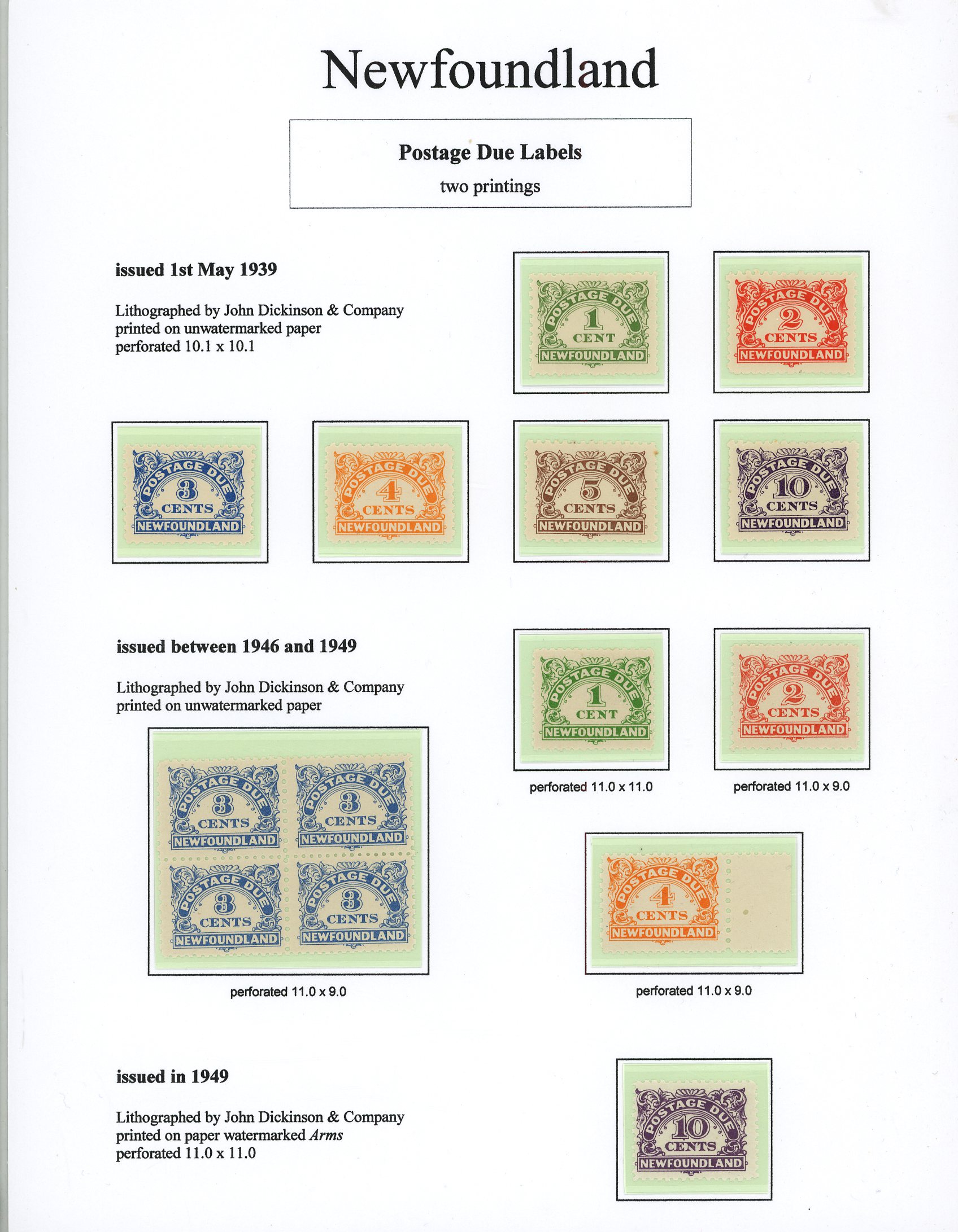 Newfoundland postage due collection on exhibition...
