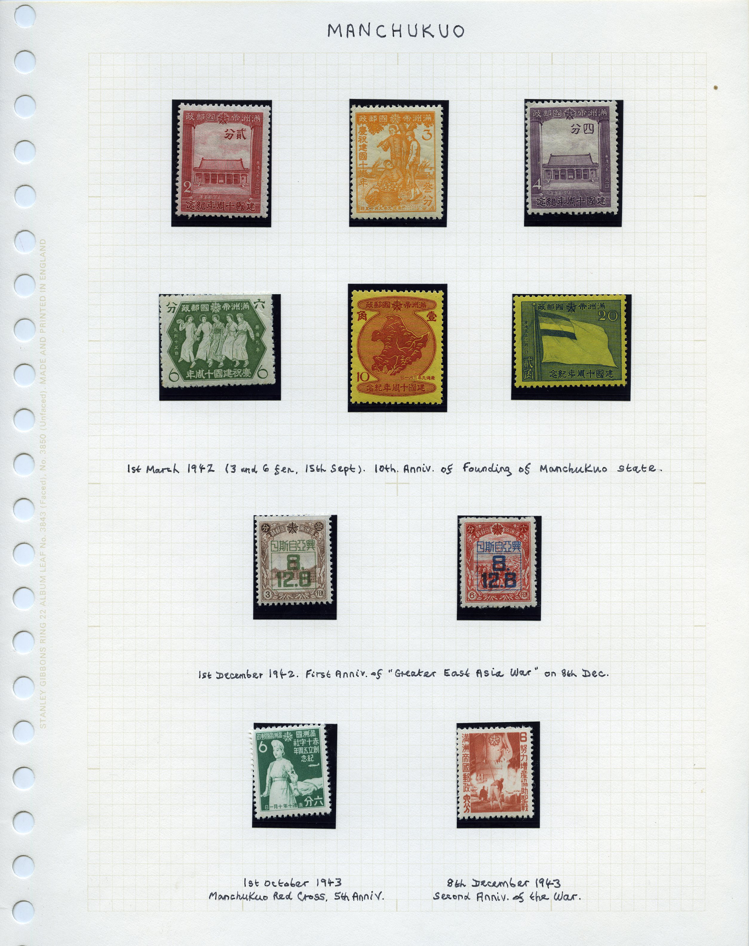 1937 to 1977 mainly mint accumulation on leaves and in packets, including 1949 Liberated Areas, Manchukuo, 1951 30th Anniv....