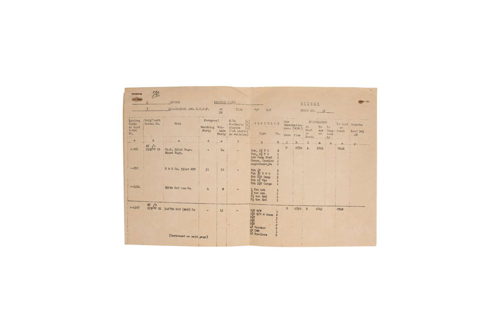 Fascinating Original DDay Documents