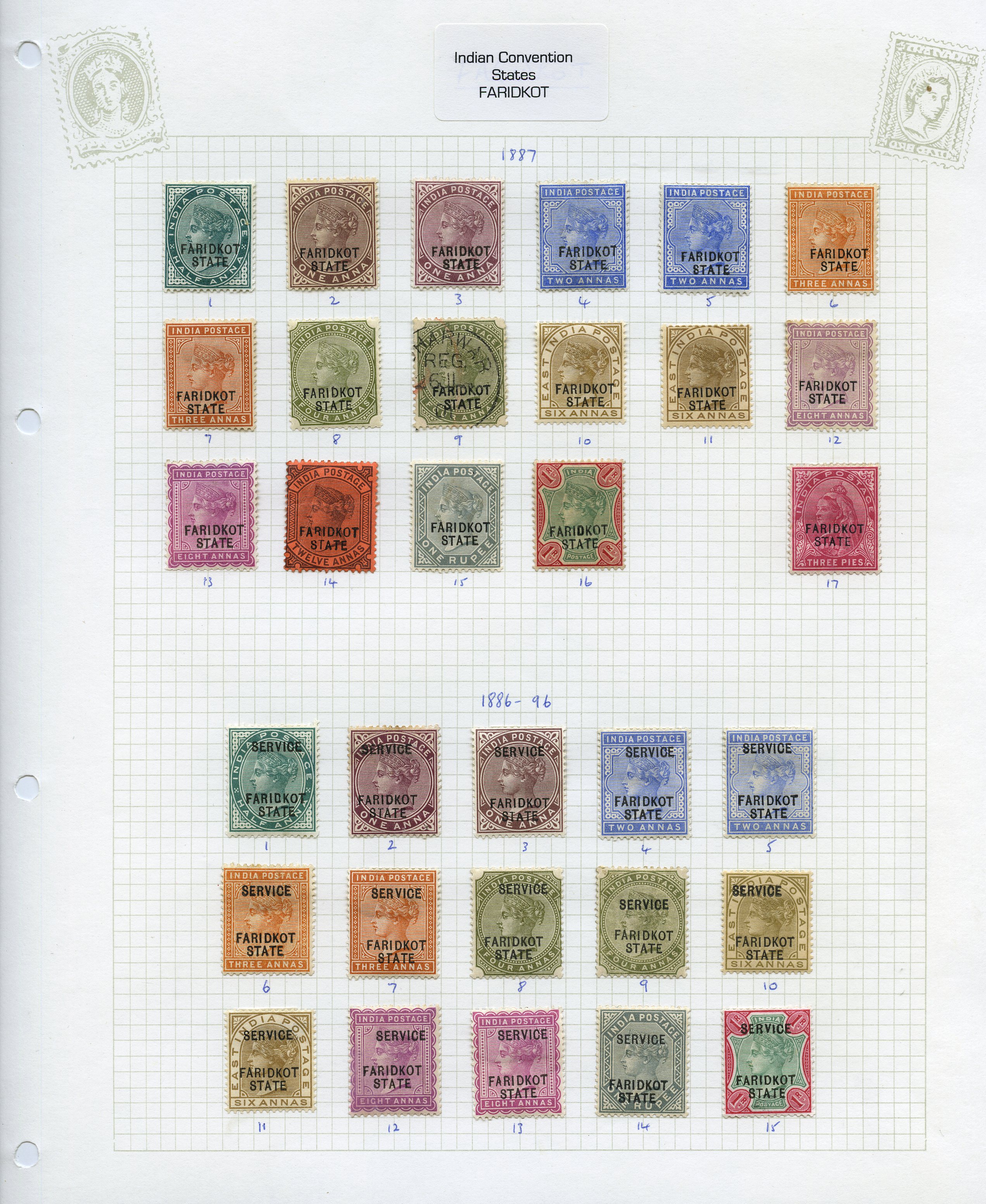 FARIDKOT: 1887-1900 mint collection on...