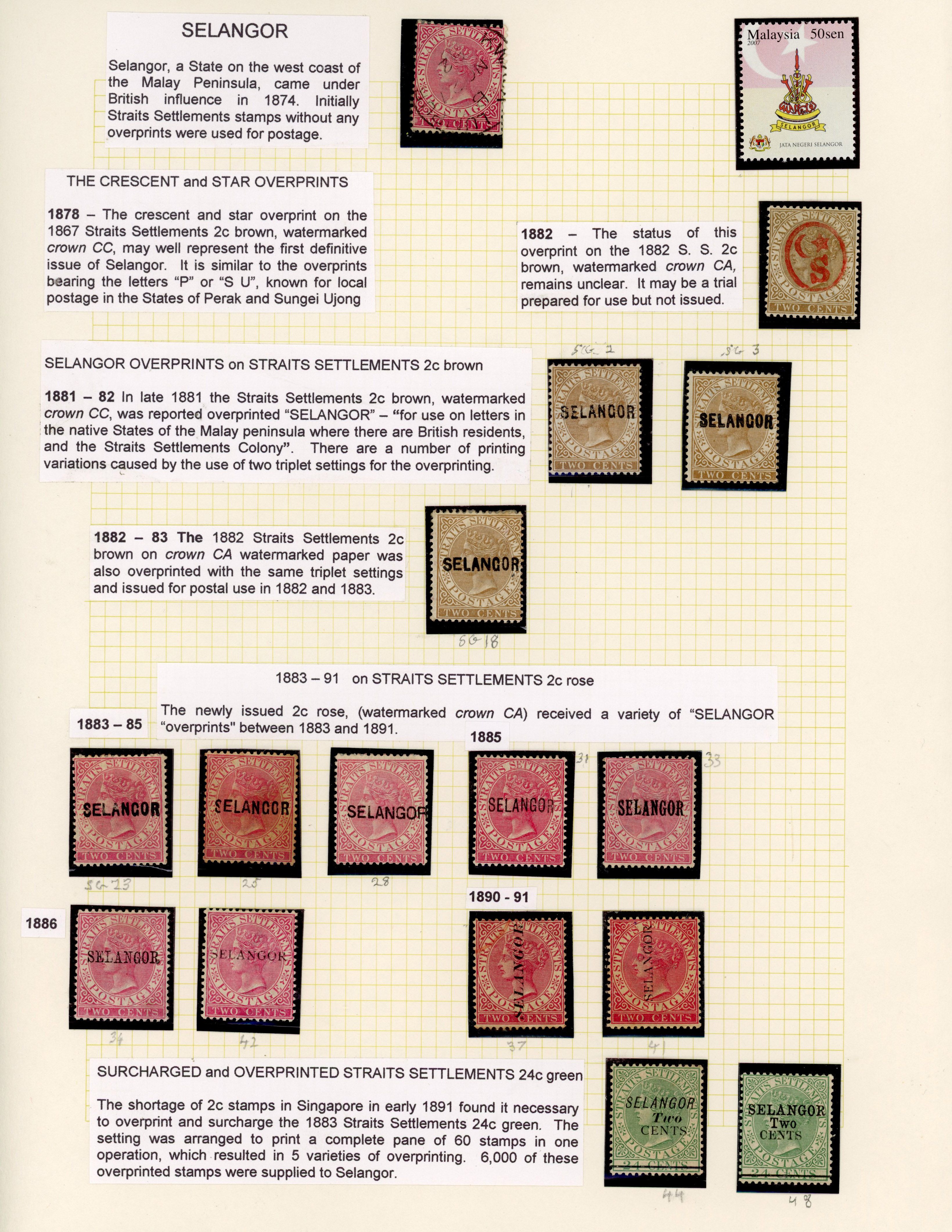 Malaya Selangor collection mint