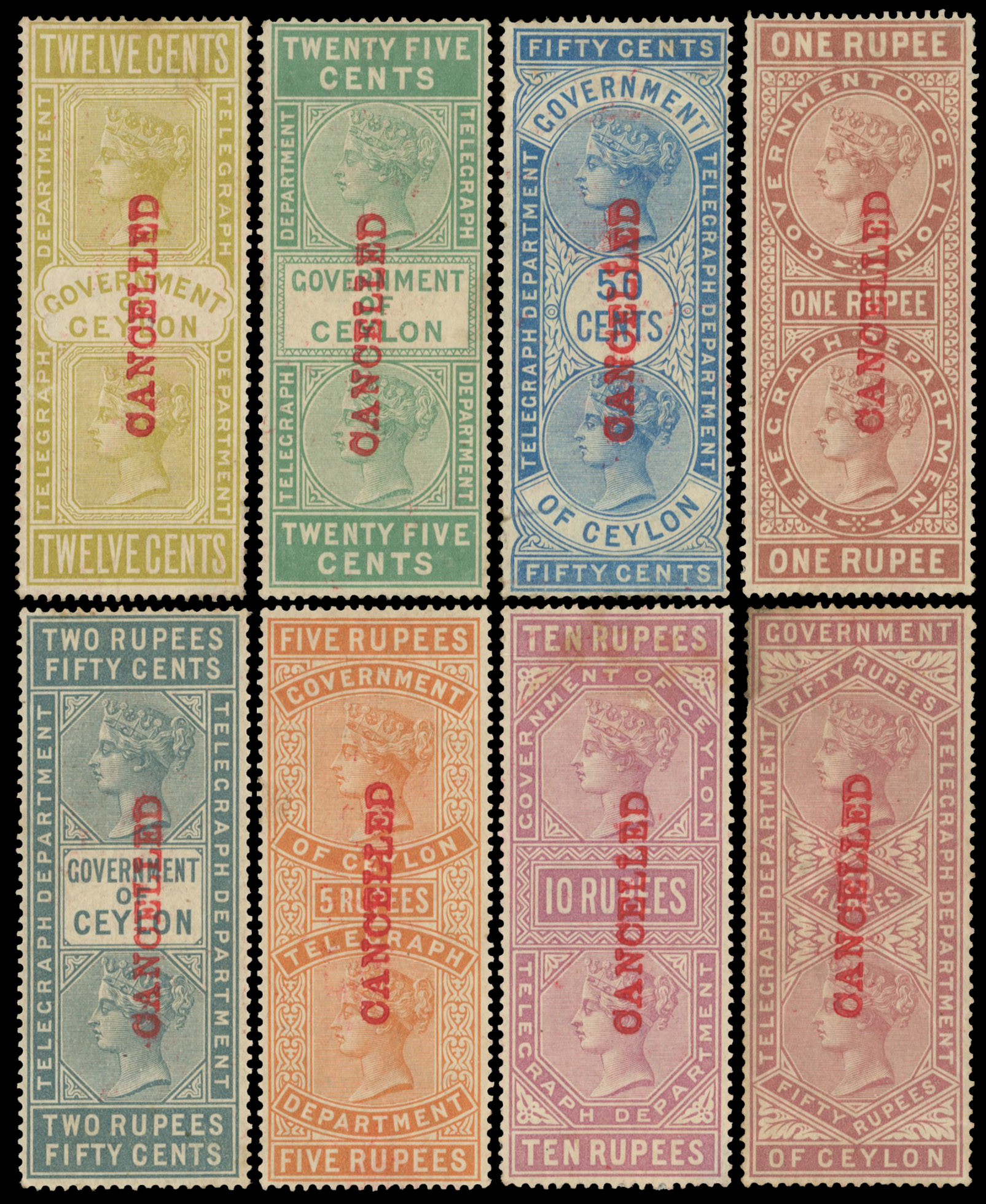 Ceylon TELEGRAPH 1881 Local 'CANCELLED' Type CE2 presentation set. Unique.