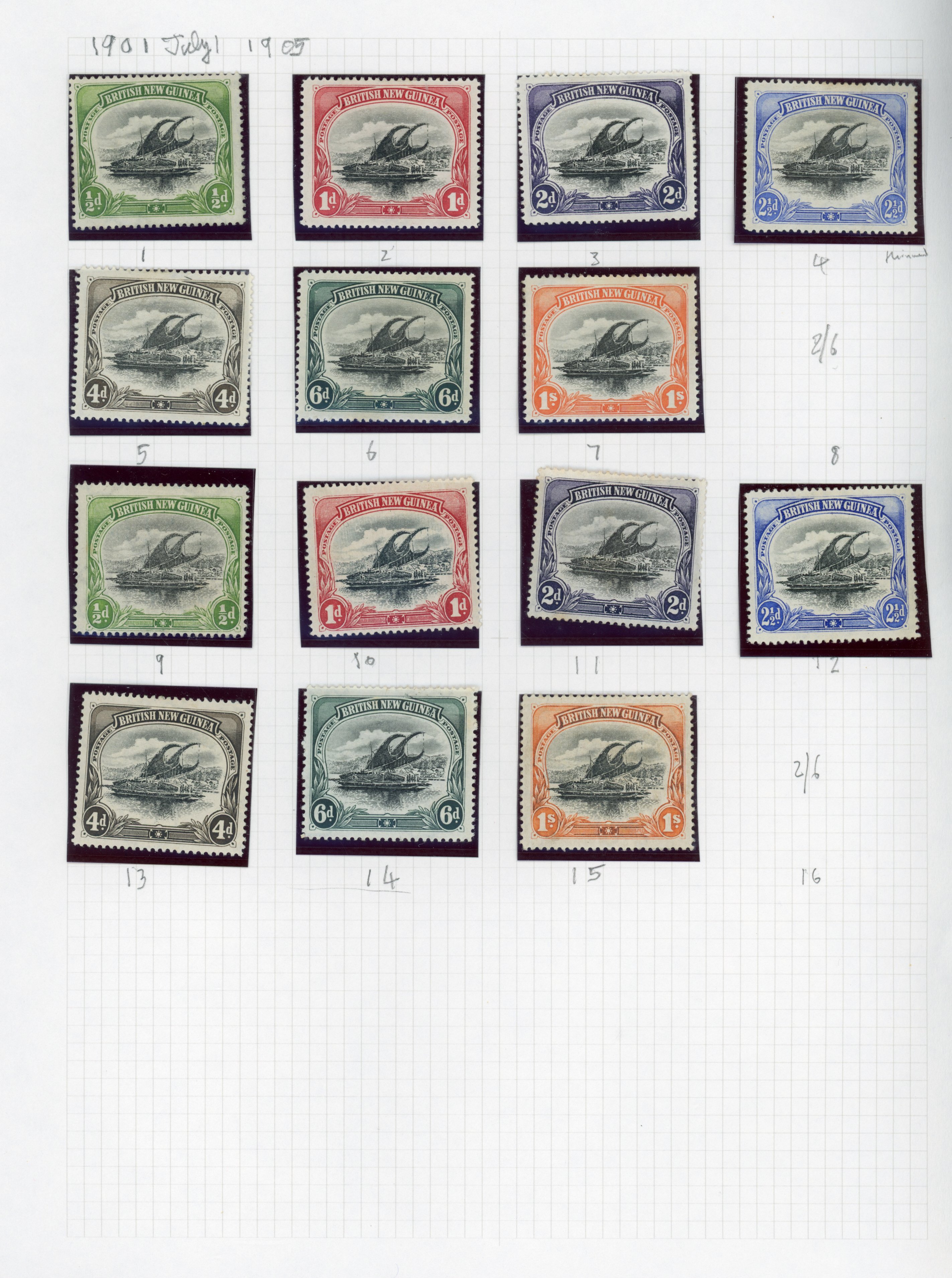 Papua 1901-41 collection mint