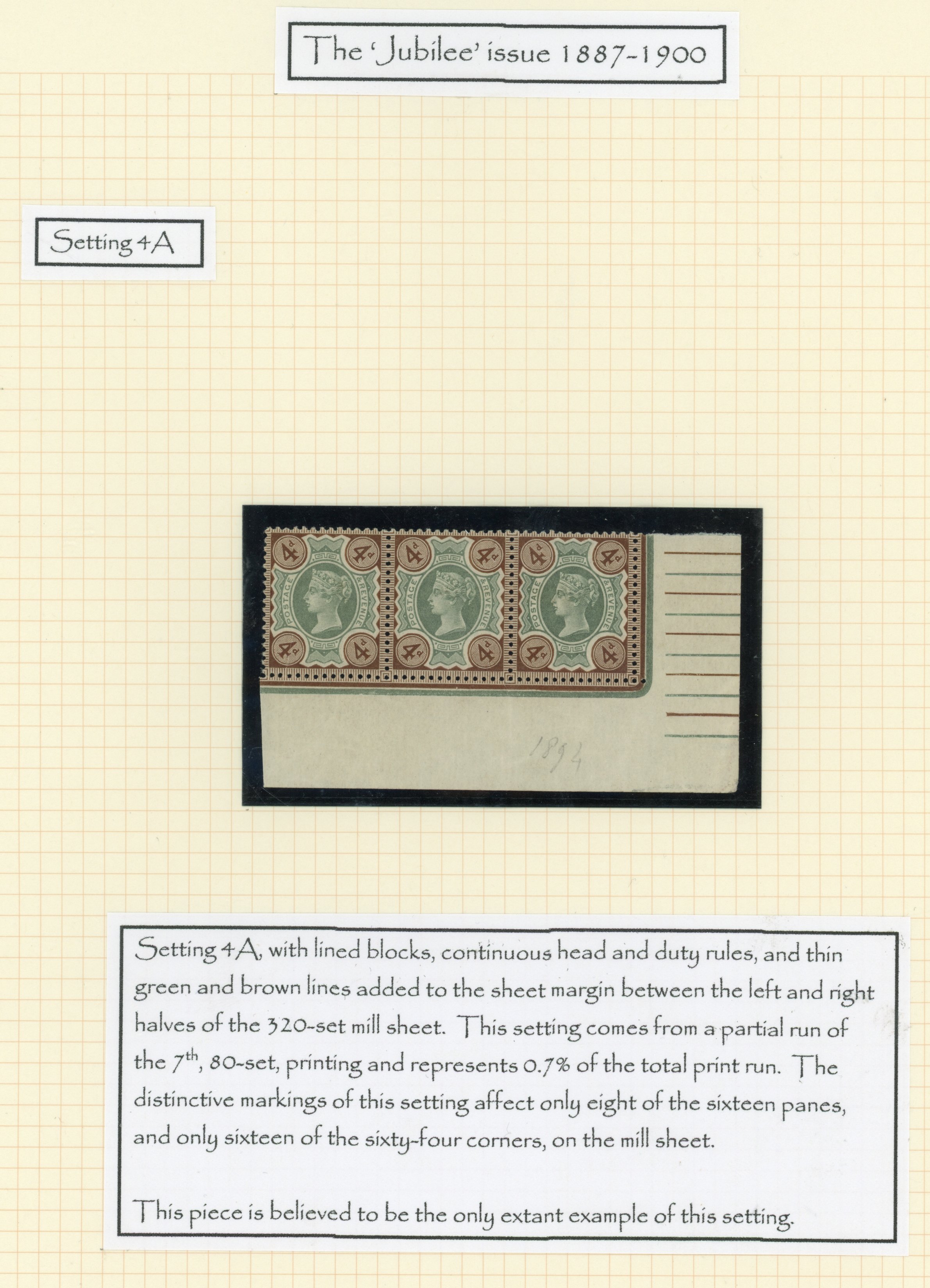 GB 1887-92 4d green and purple-brown corner strip from marginal setting 4A, SG 205var