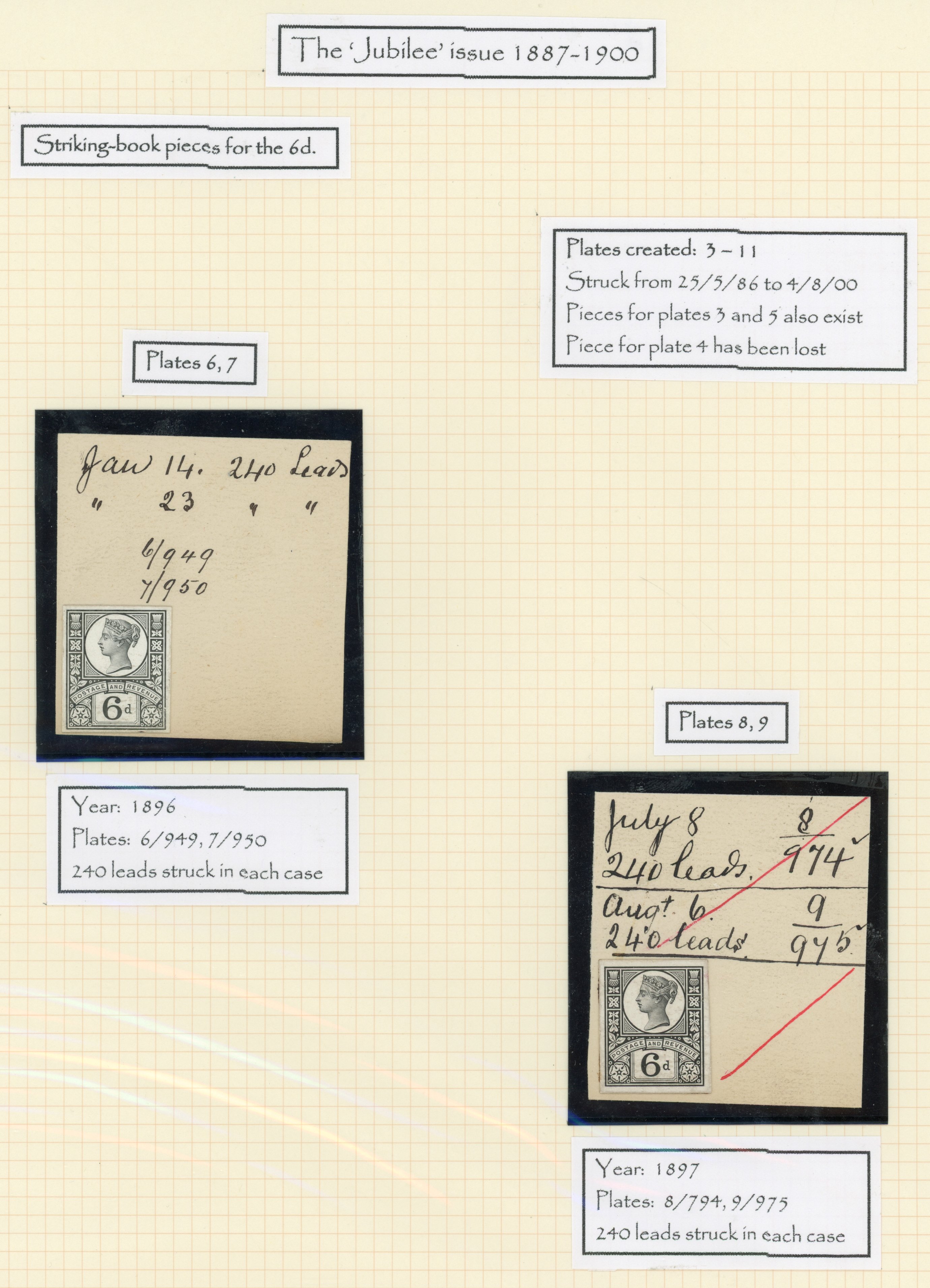 GB 1887-92 6d stamp-sized die proofs on DLR striking book pieces (3), For SG 208