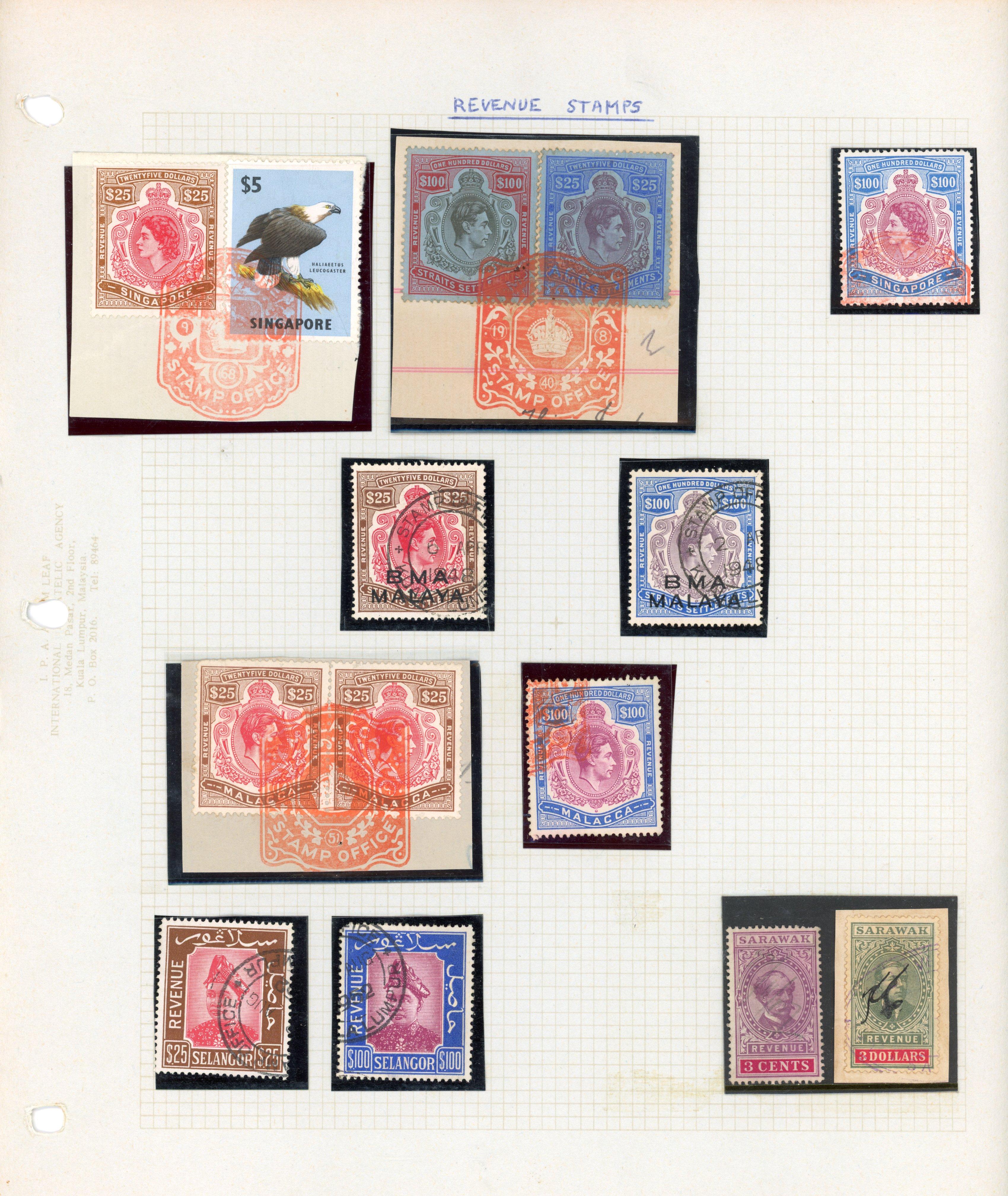 Malaya Revenue group