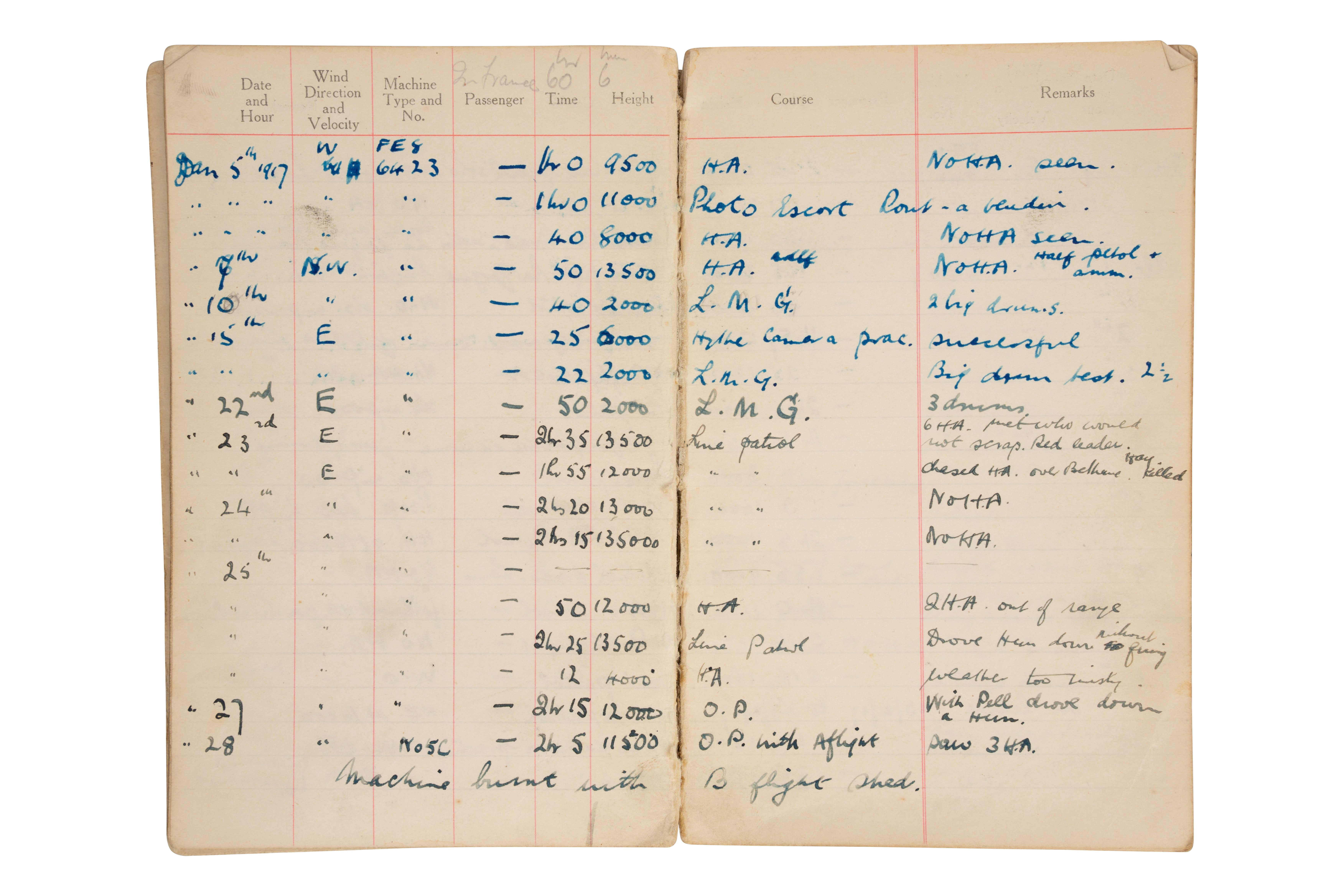 The outstanding R.F.C. Flying Log Book of 2/Lt Sharpe, 40 Squadron