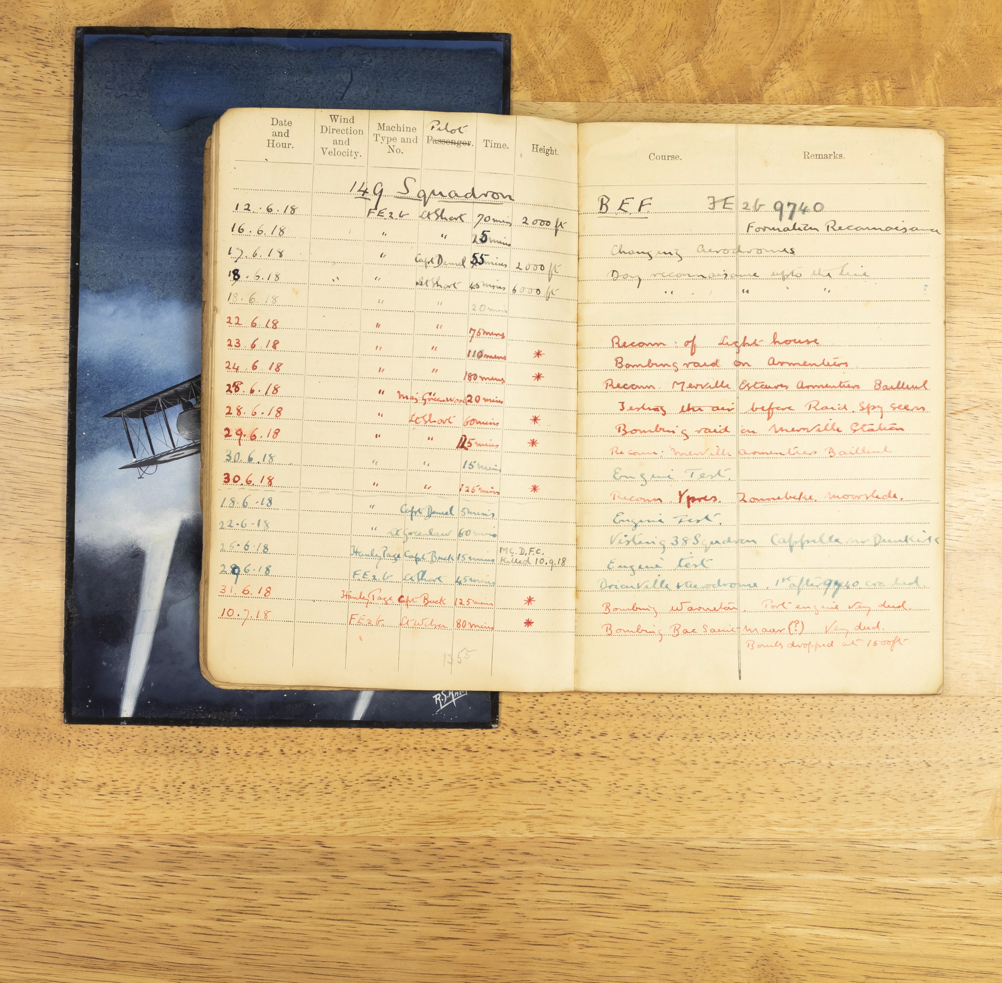 Rifle Brigade, attached Royal Flying Corps/Royal Air Force, D-Day-related MBE Group of 7 to Lieutenant Colonel C.A. Winch