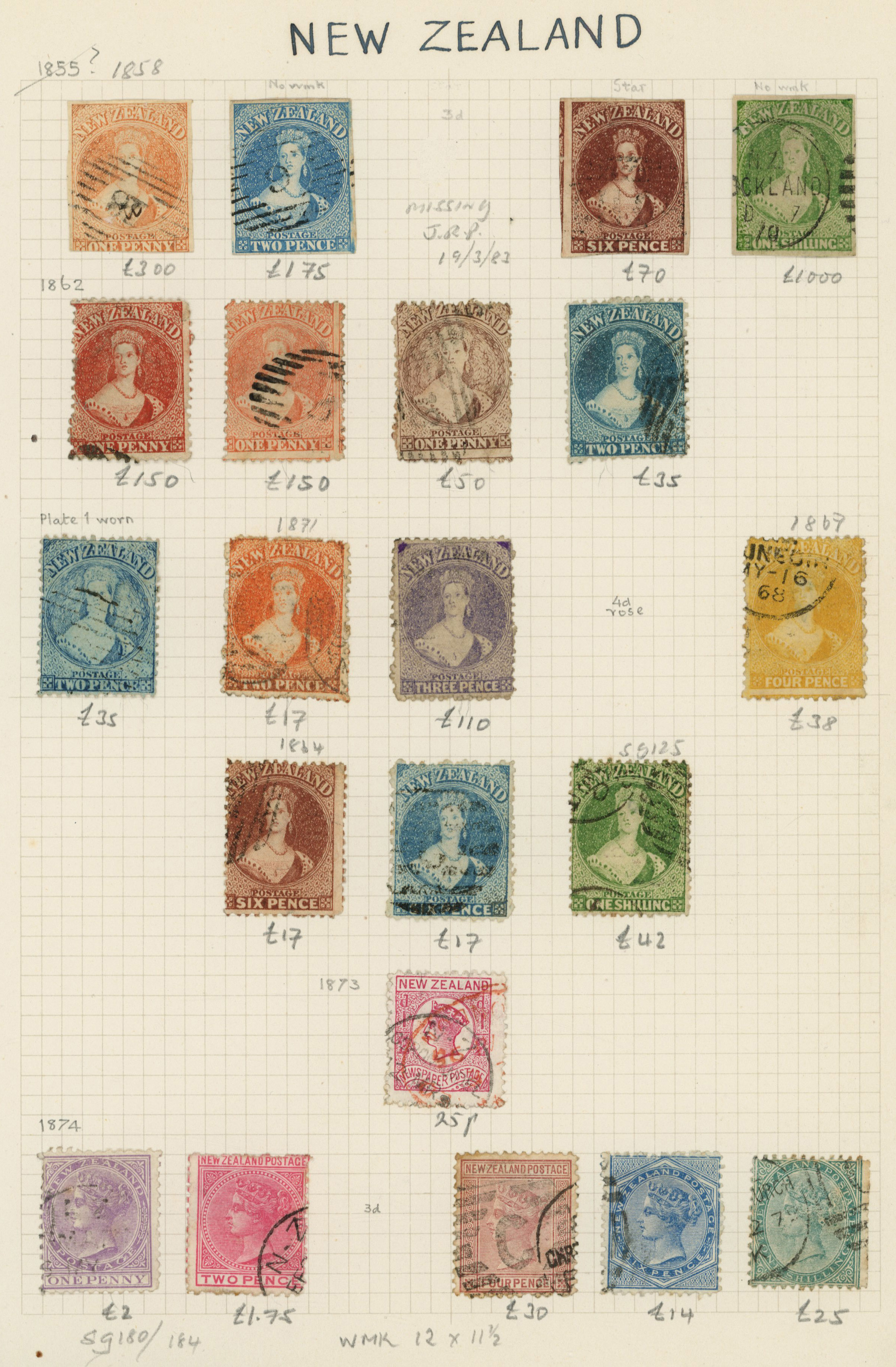 NEW ZEALAND 1858 to 1960 mixed mint and used collection on album leaves including range of Chalon heads, used fiscals to £1,