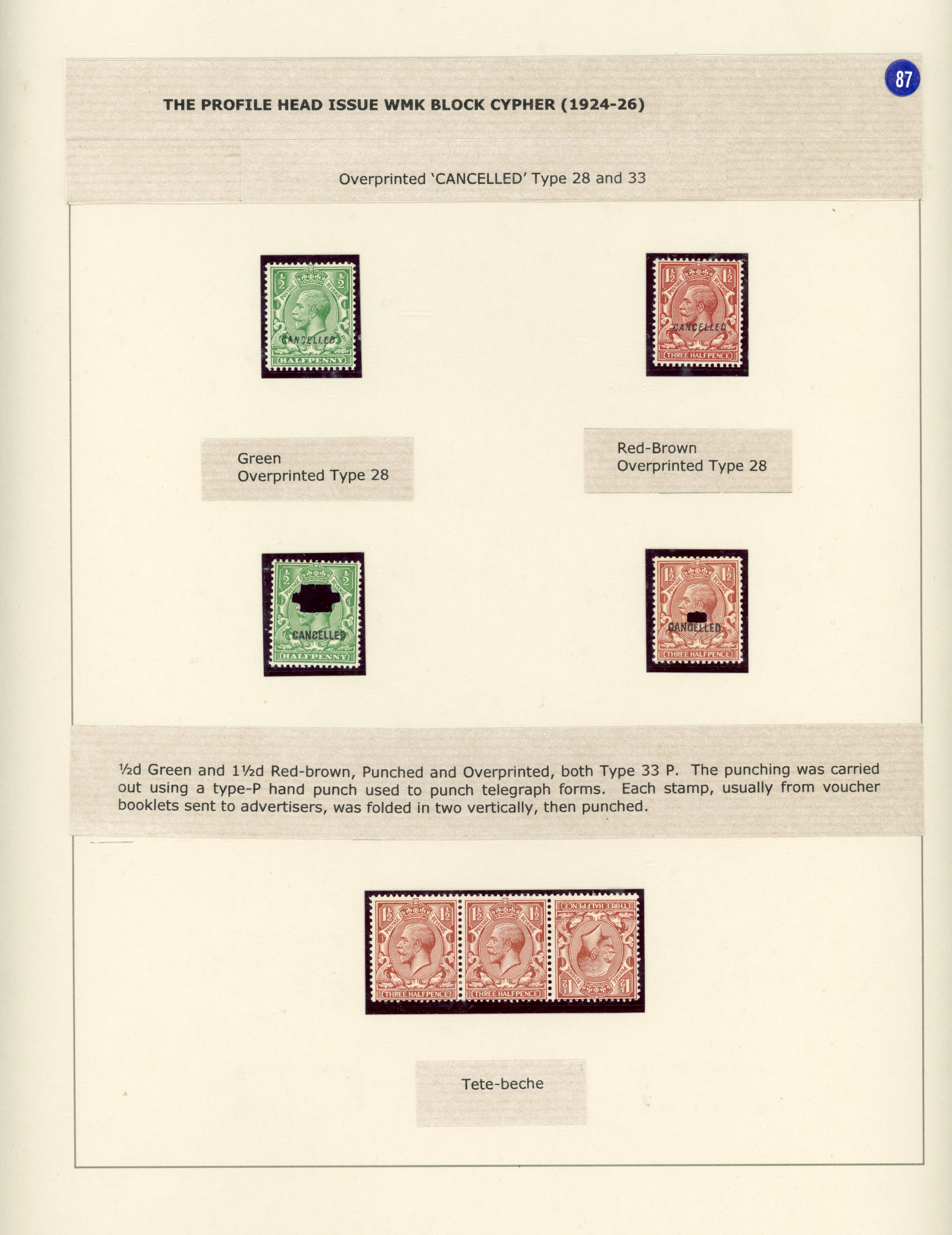GB 1924-35 KGV mint selection neatly arranged on album pages