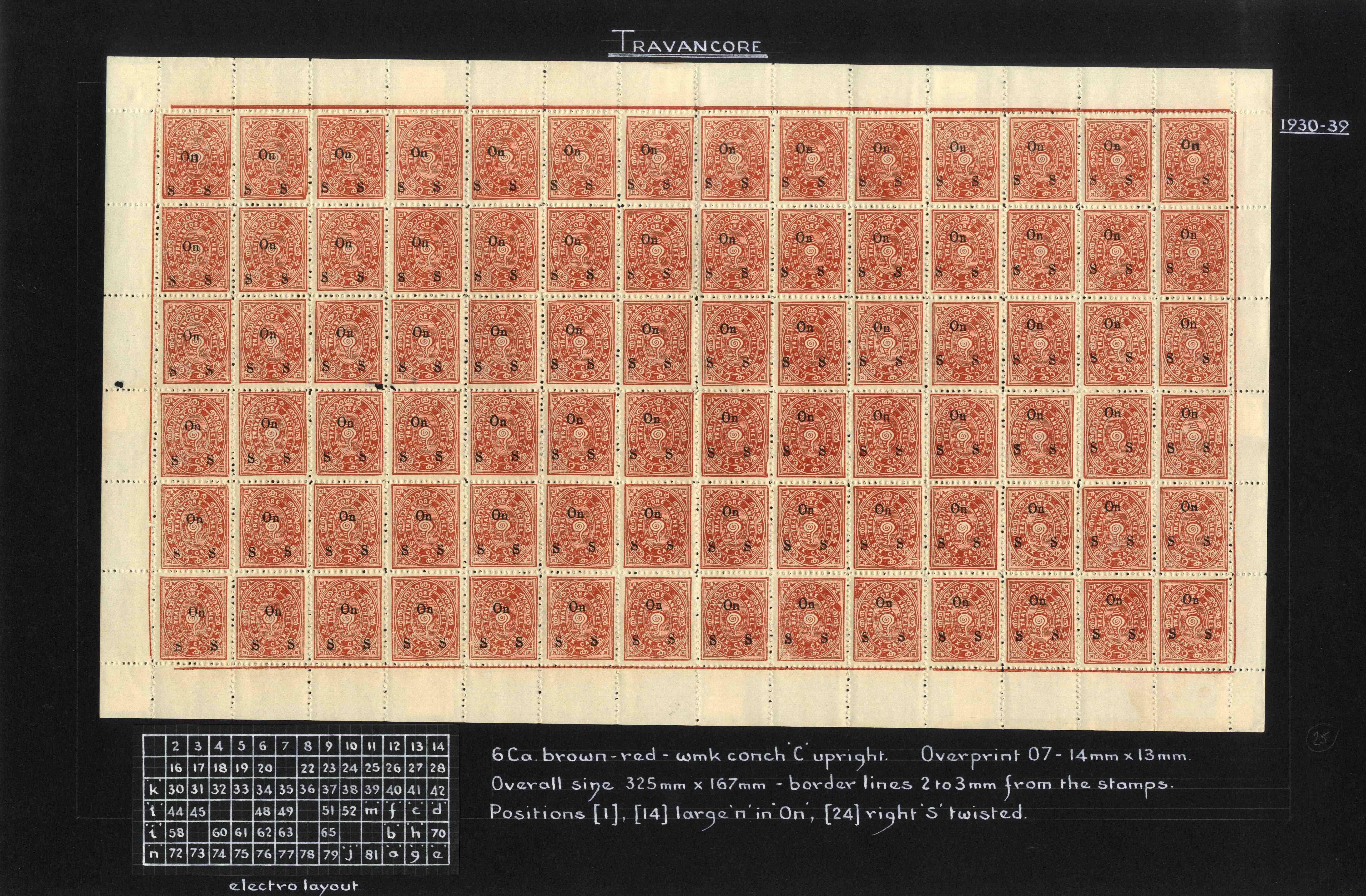 I.F.S. Travancore SG O52/O65 (between) Official sheets (17) unused