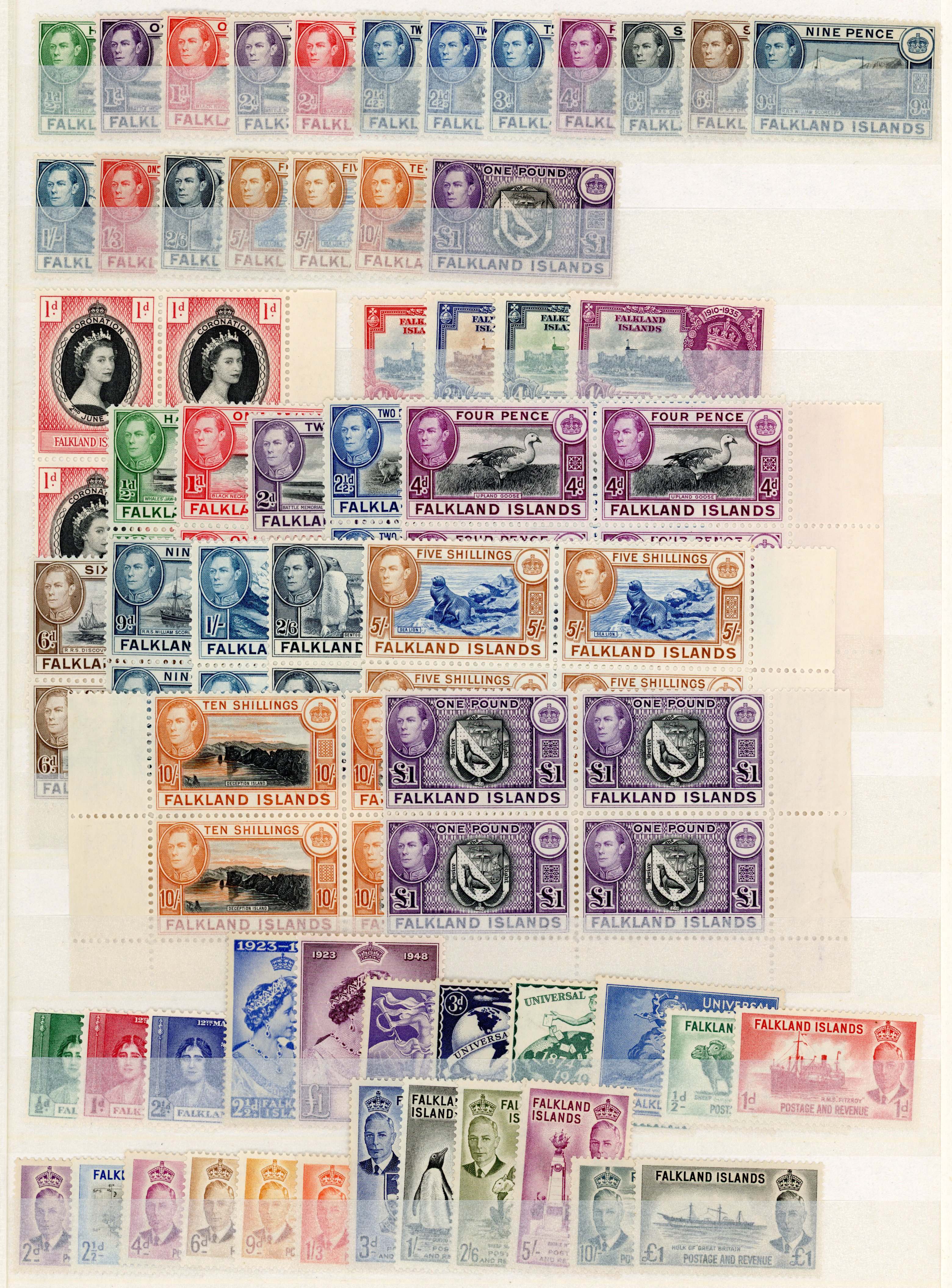 Falklands & Dependencies group mint