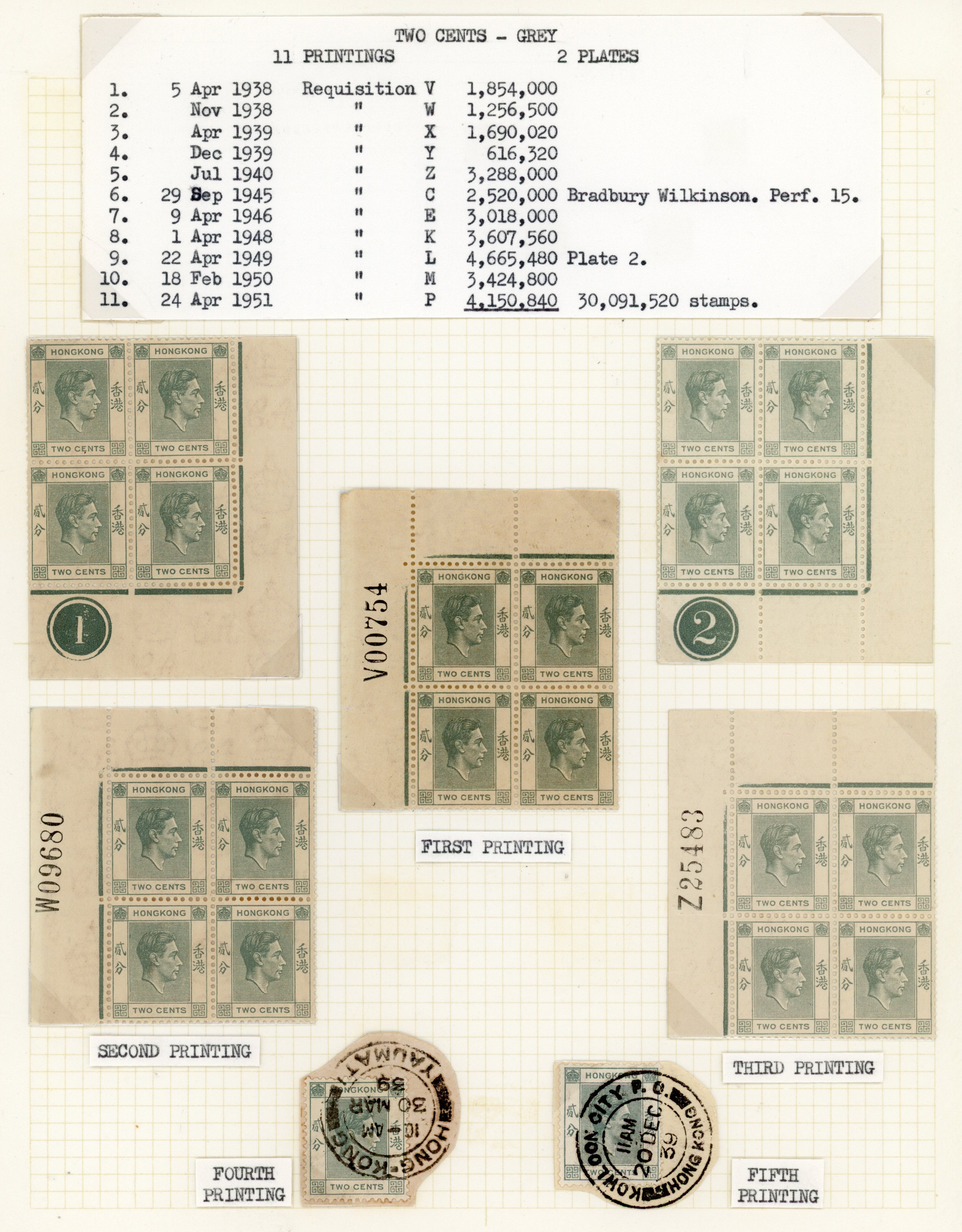 Hong Kong SG 141, a collection