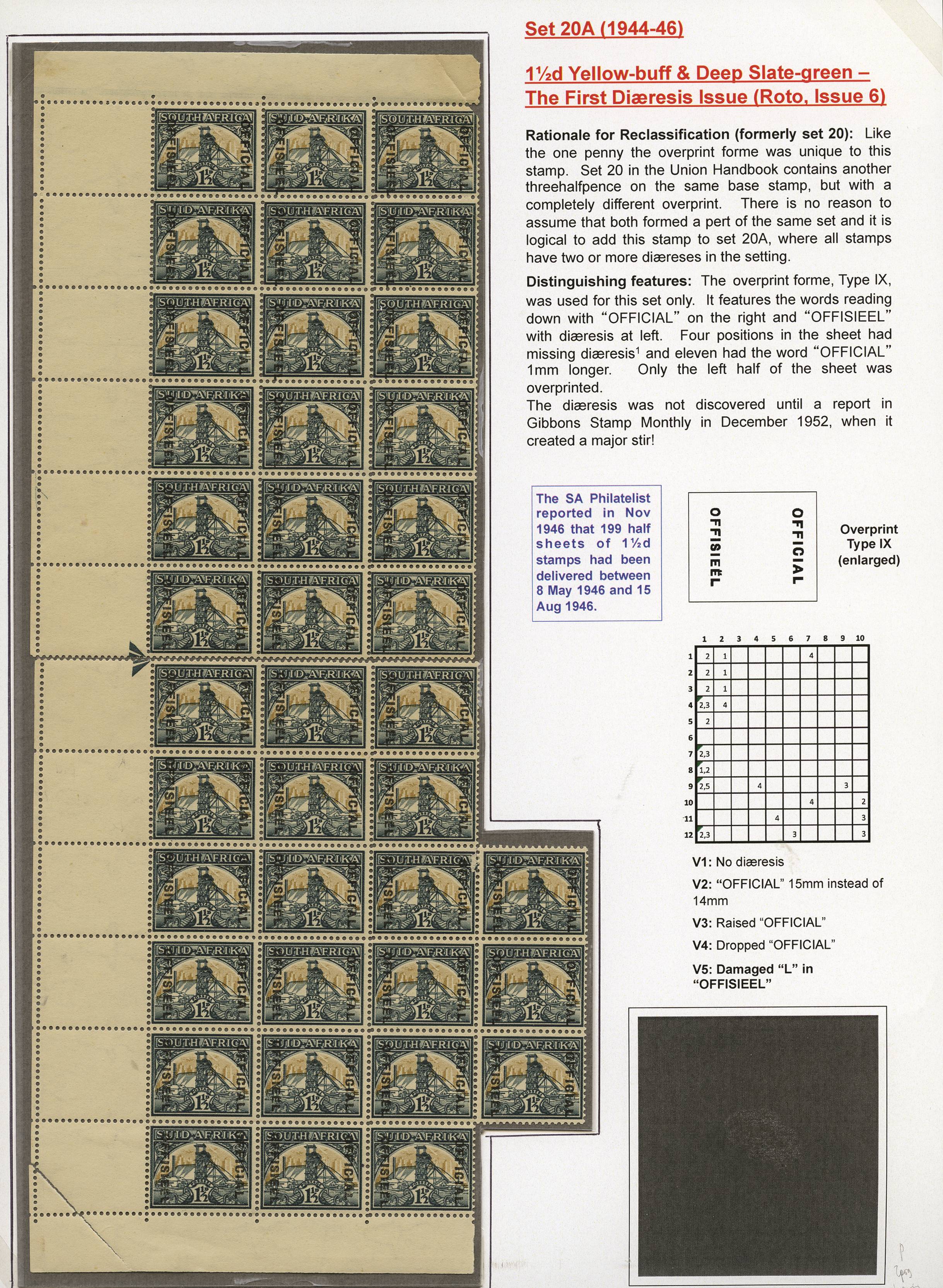 SOUTH AFRICA SG O33a/var 1944-50 1 1/2d diaeresis B39 u/m