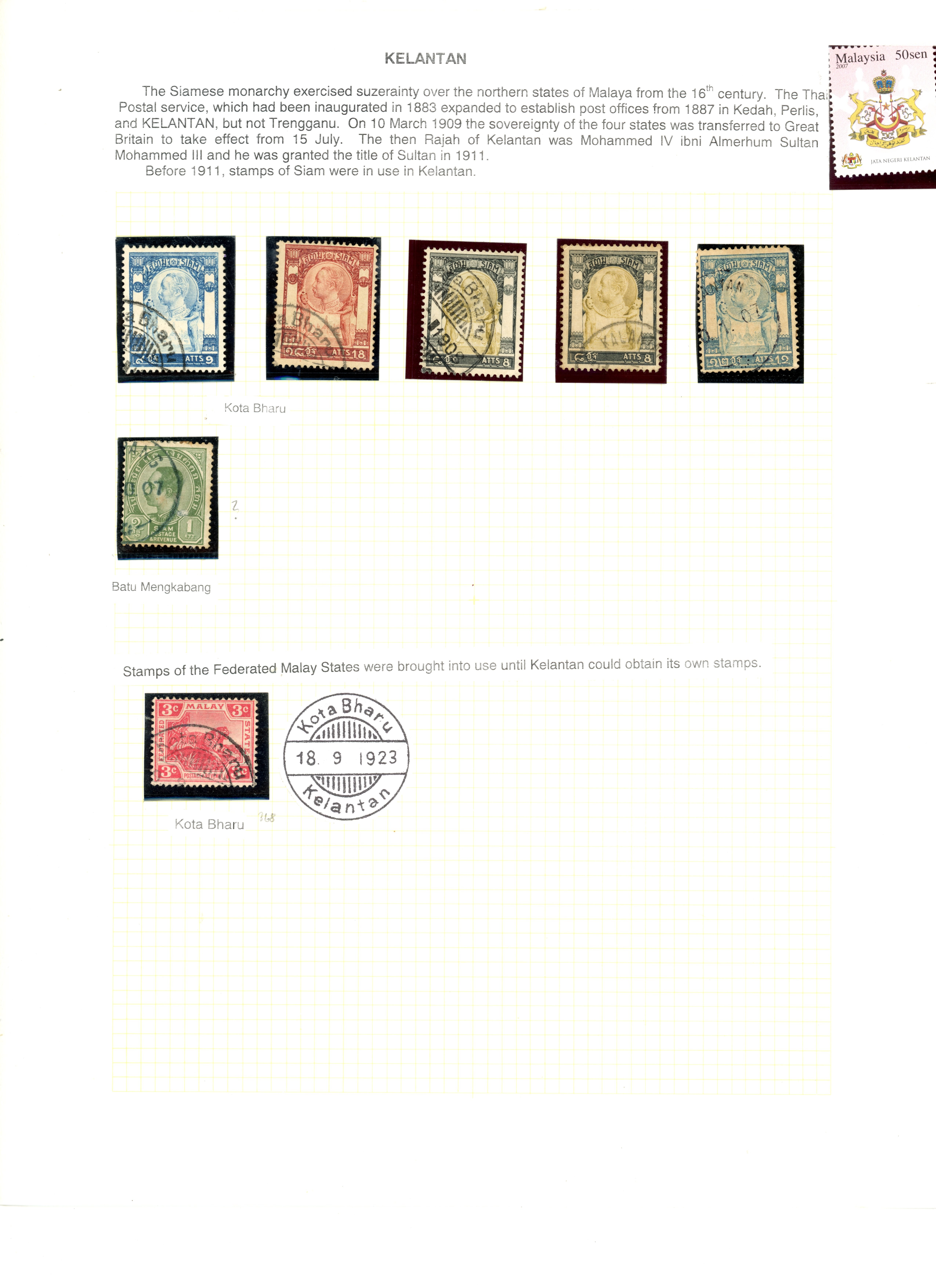 Malaya Kelantan collection on leaves