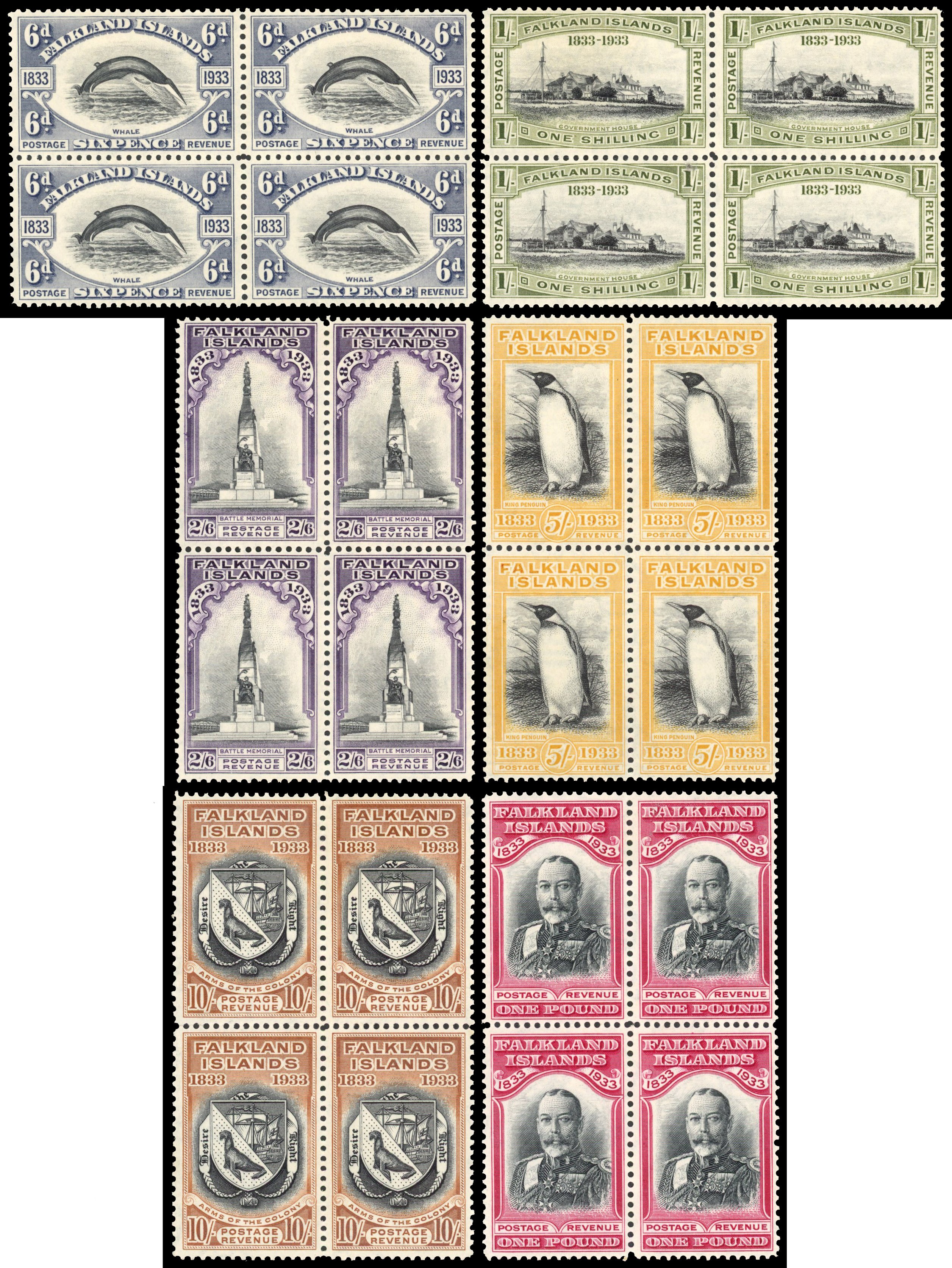 Falkland Islands 1933 Centenary set to £1 in blocks of 4