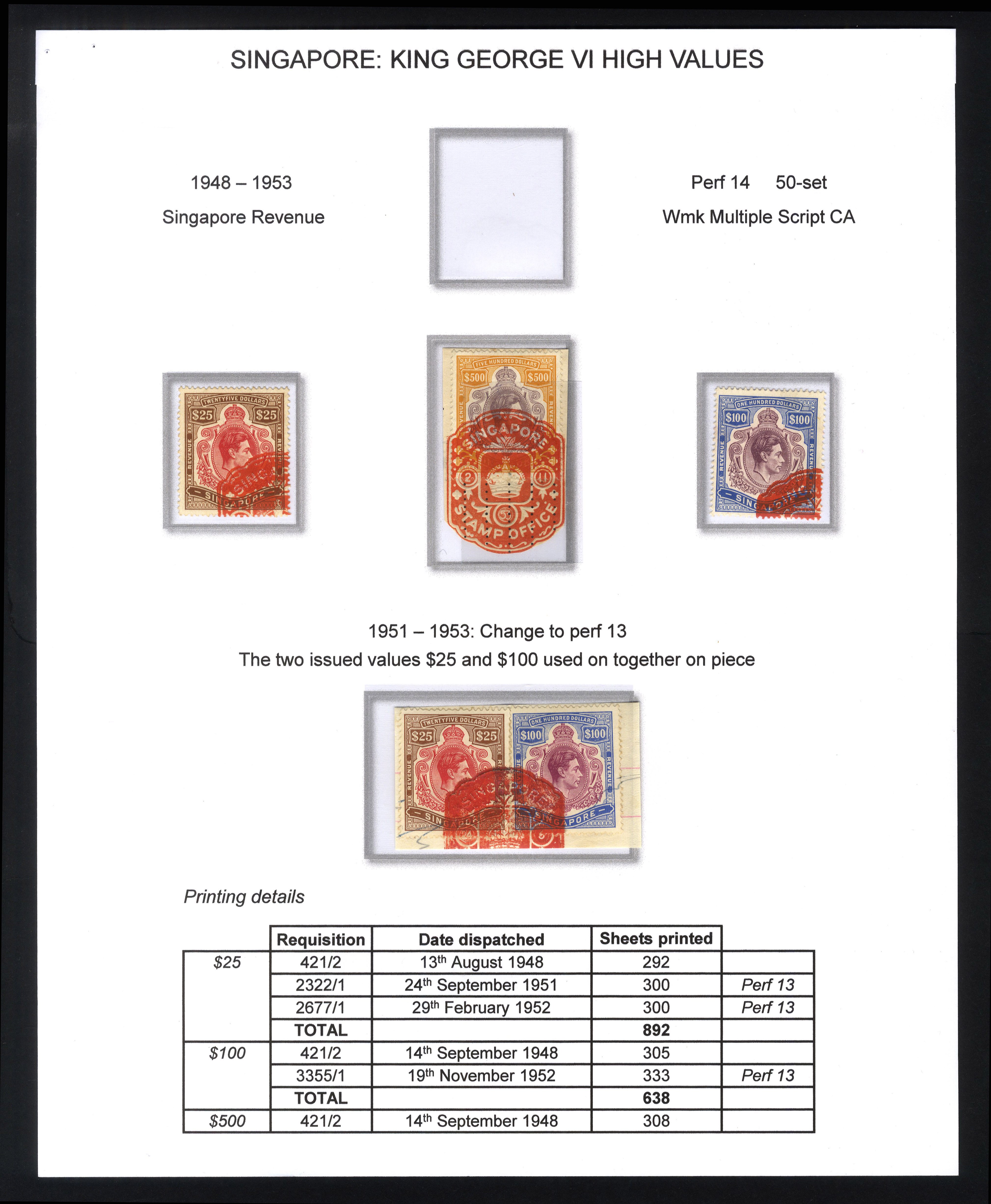 Singapore Revenue KG VI collection