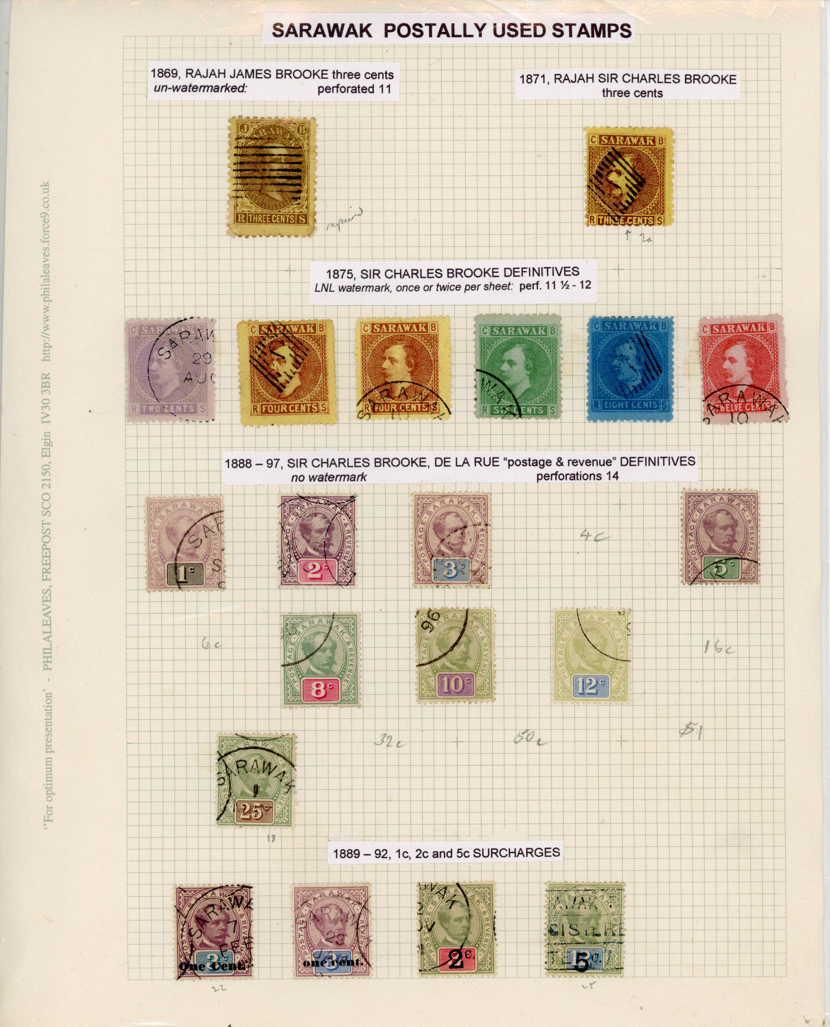 Sarawak used collection