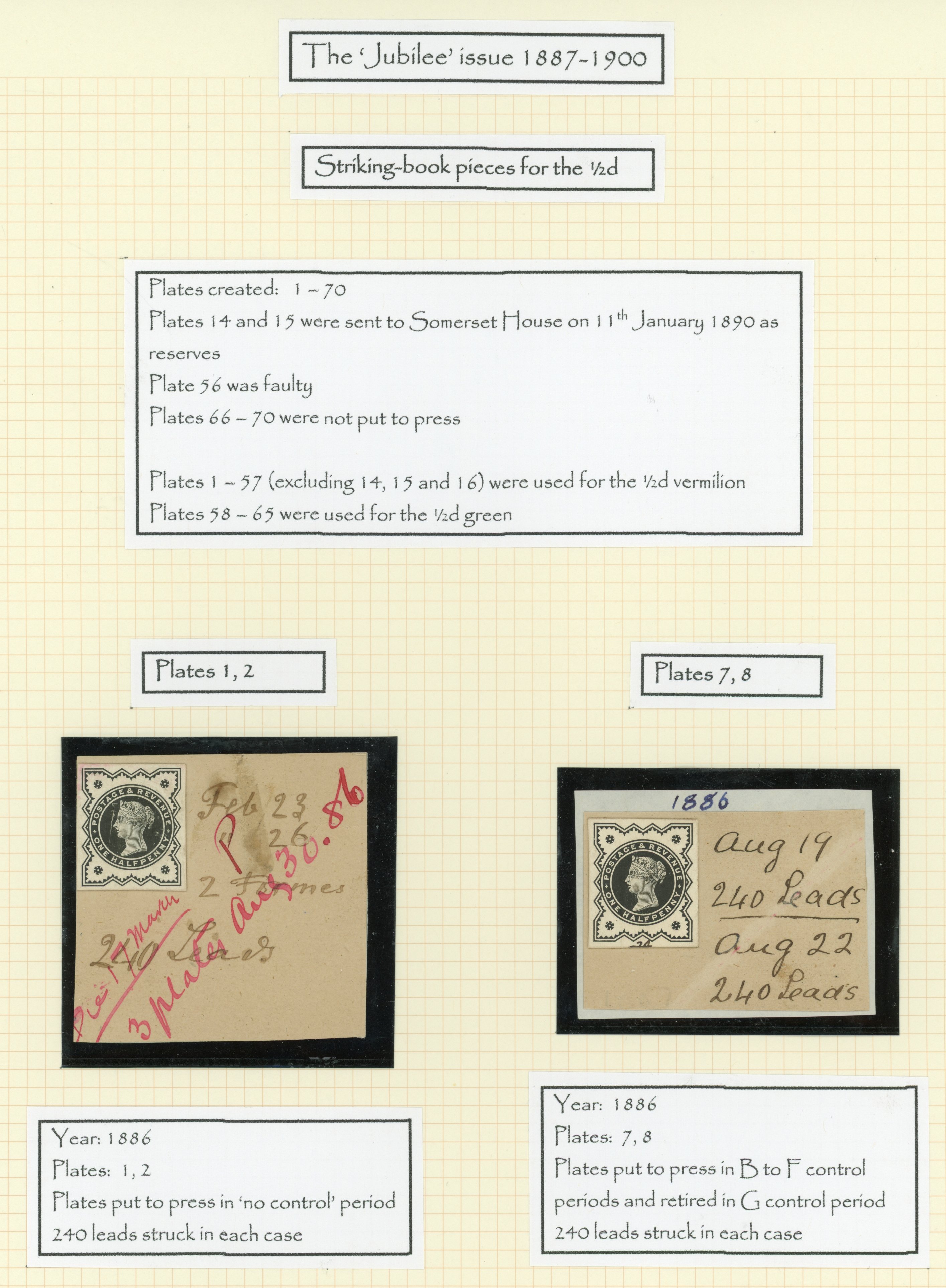 GB 1887-92 ½d stamp-sized die proofs group on DLR striking book pieces (5), For SG 197