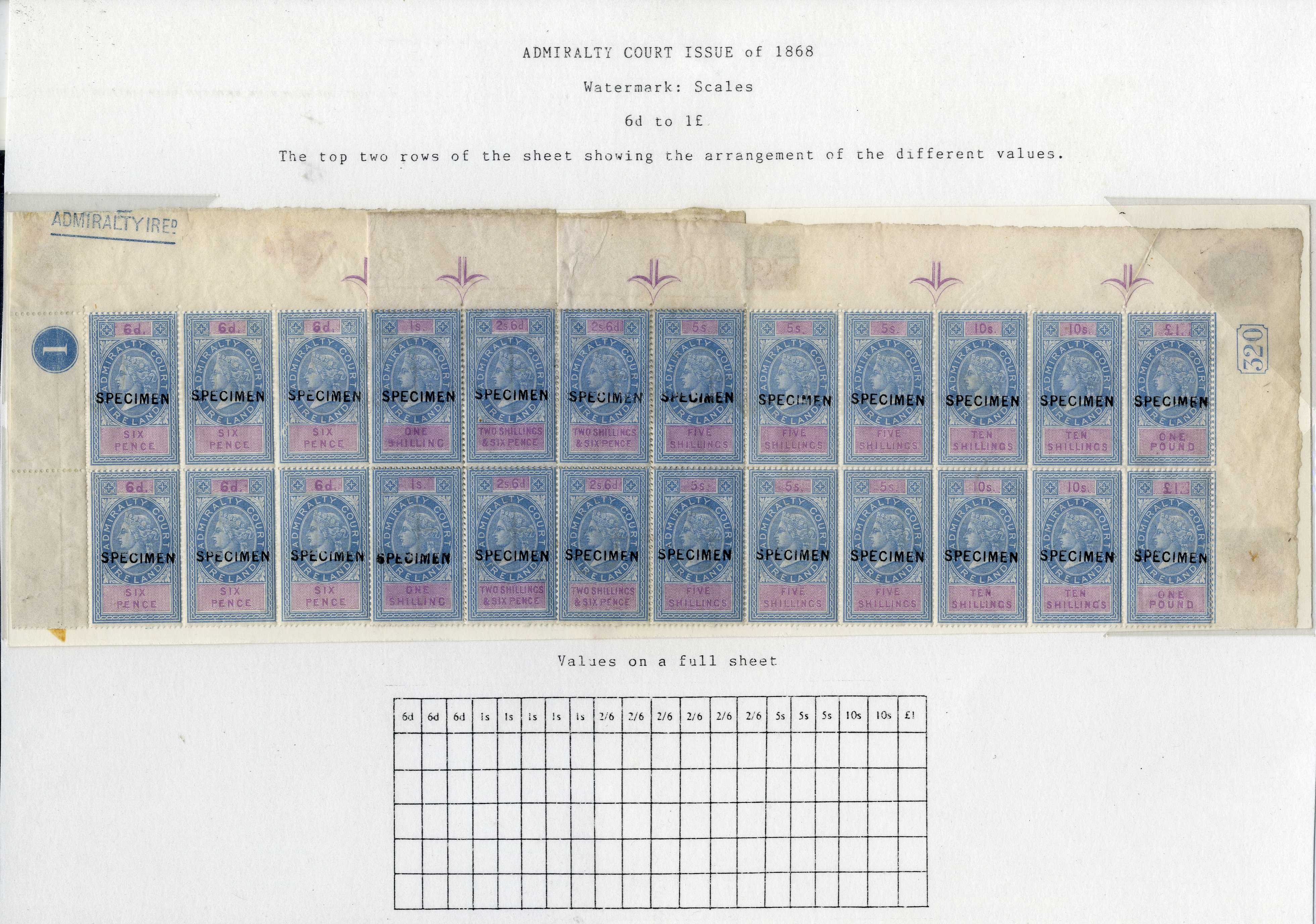 Admiralty Court: 1868 first issue (wmk Scales) marginal...