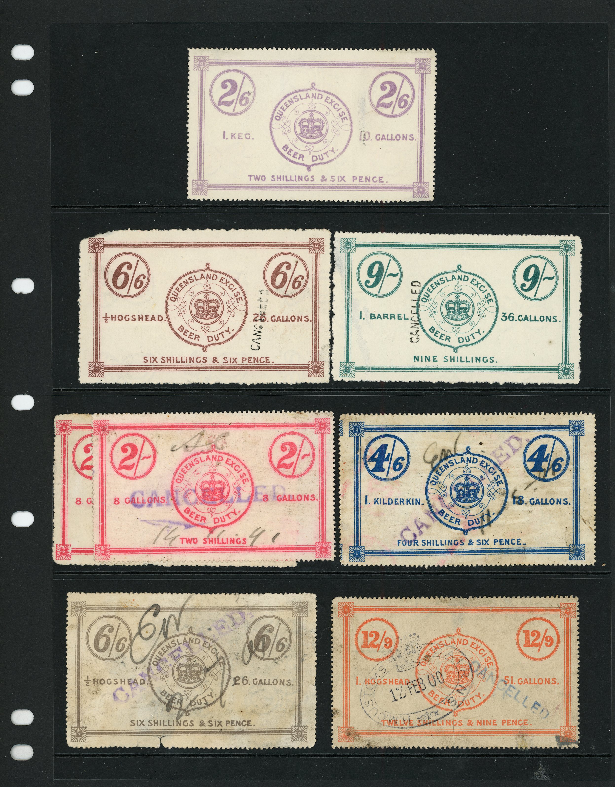 Queensland Beer Duty 