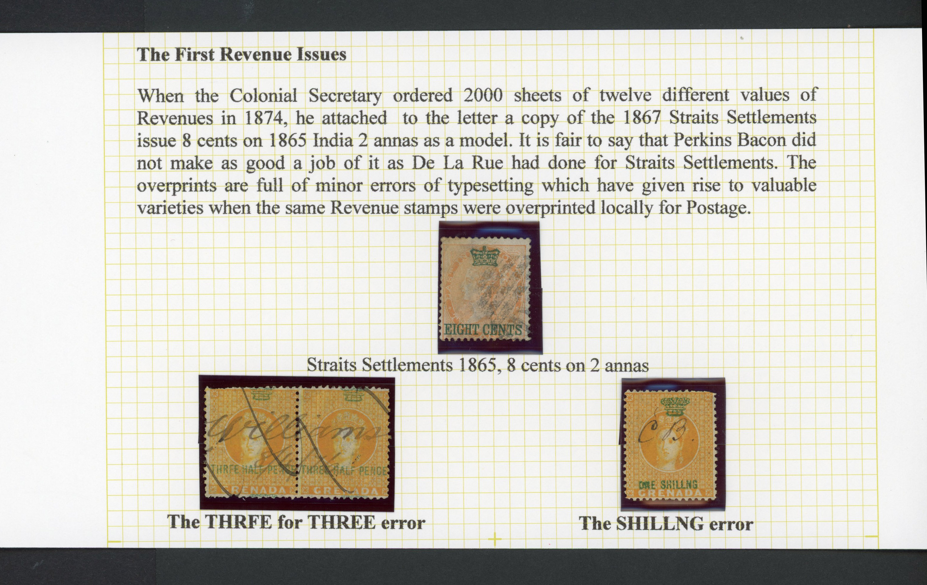 Grenada Revenues 1875-1965 collection