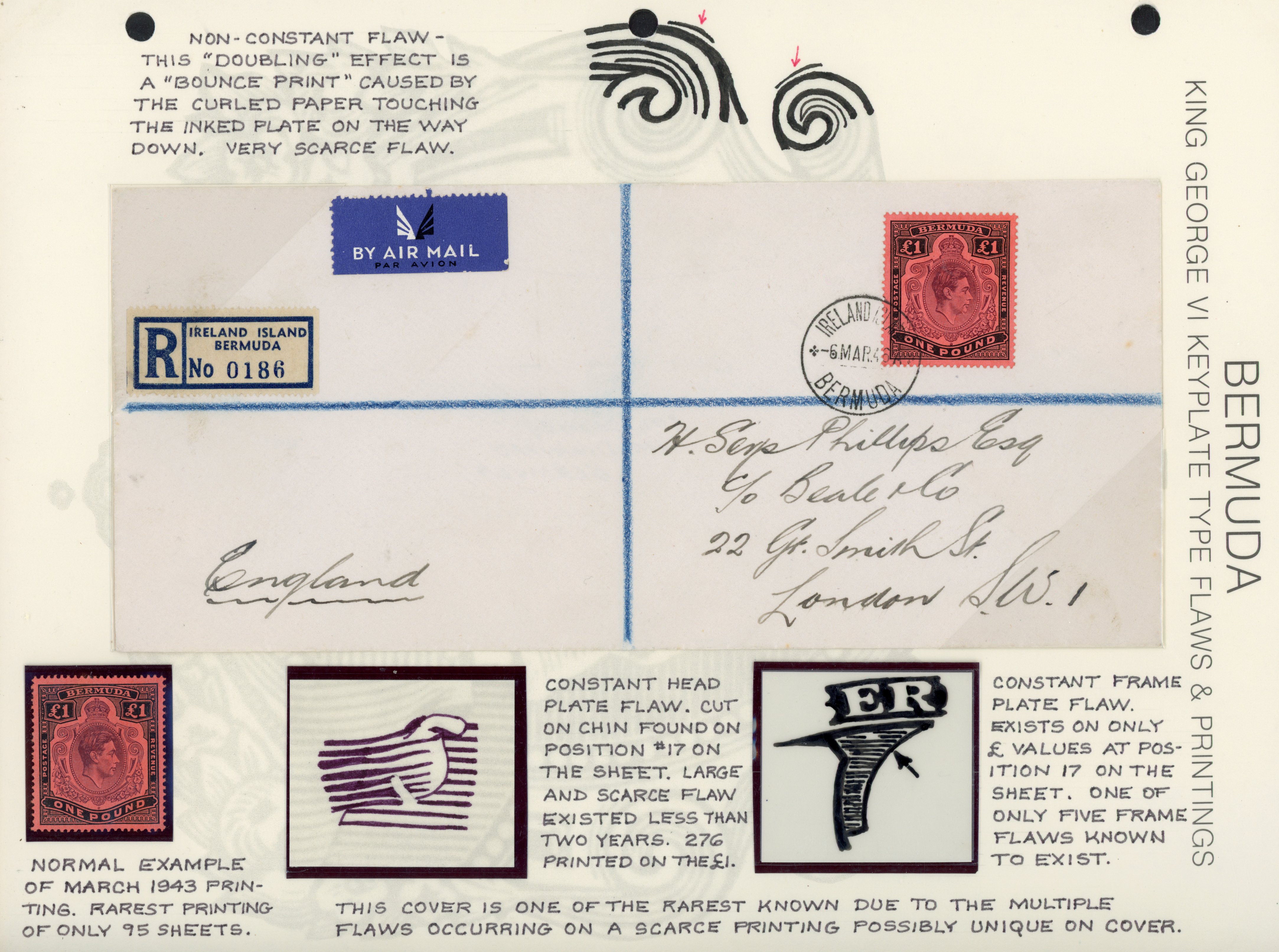 Bermuda SG 121cf cover