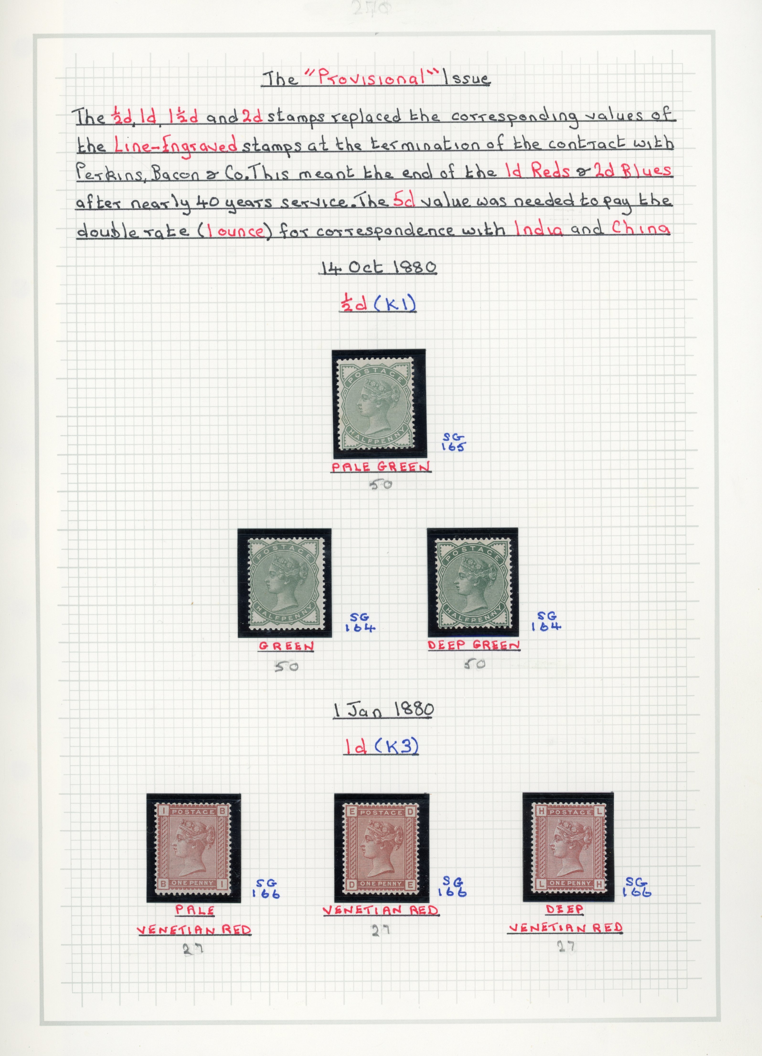 GB 1880-81 ‘Provisional’ issue mint set to 5d with shades, SG 164/169