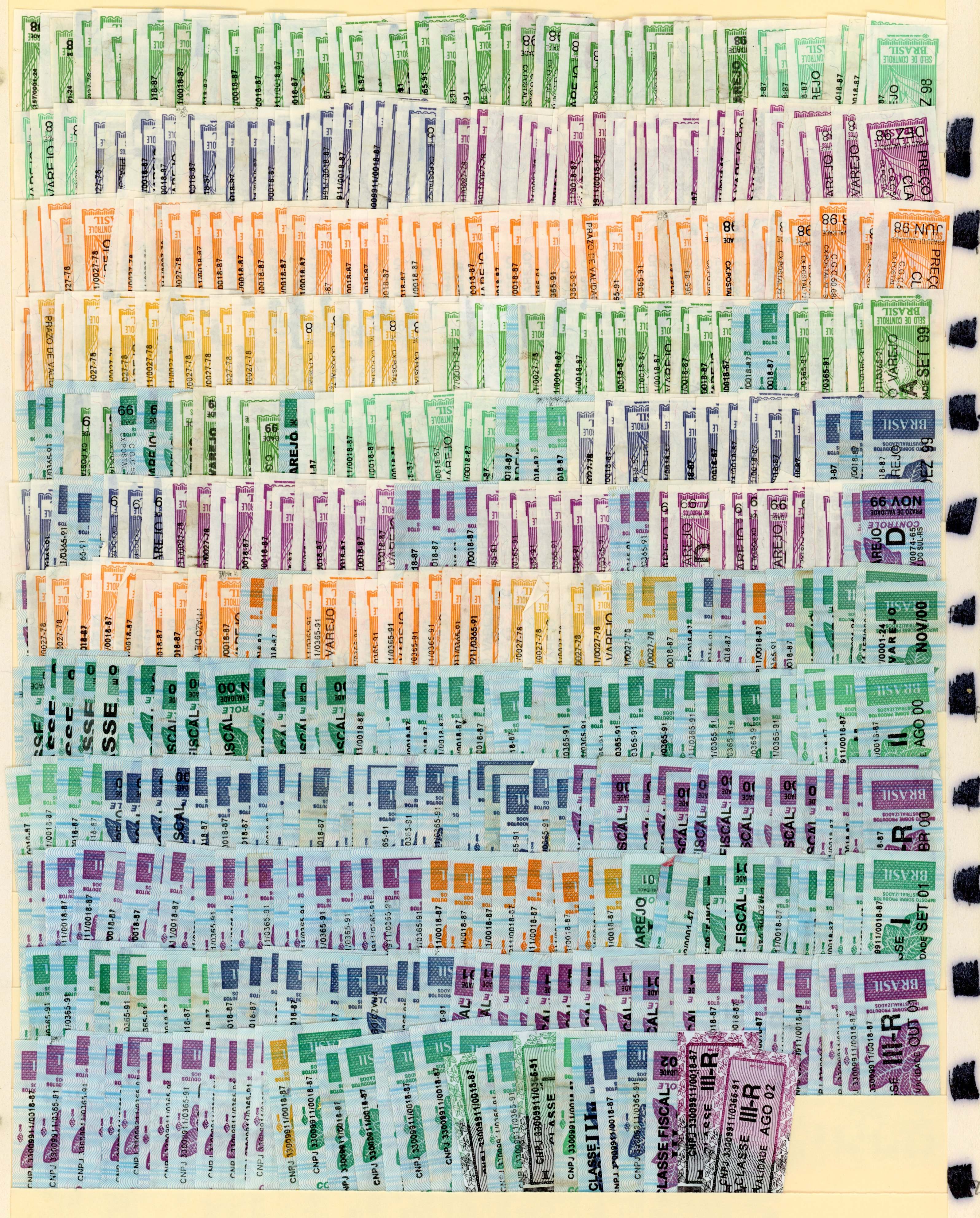 Brazil 1900s Consumo and Tobacco duplicated Revenues