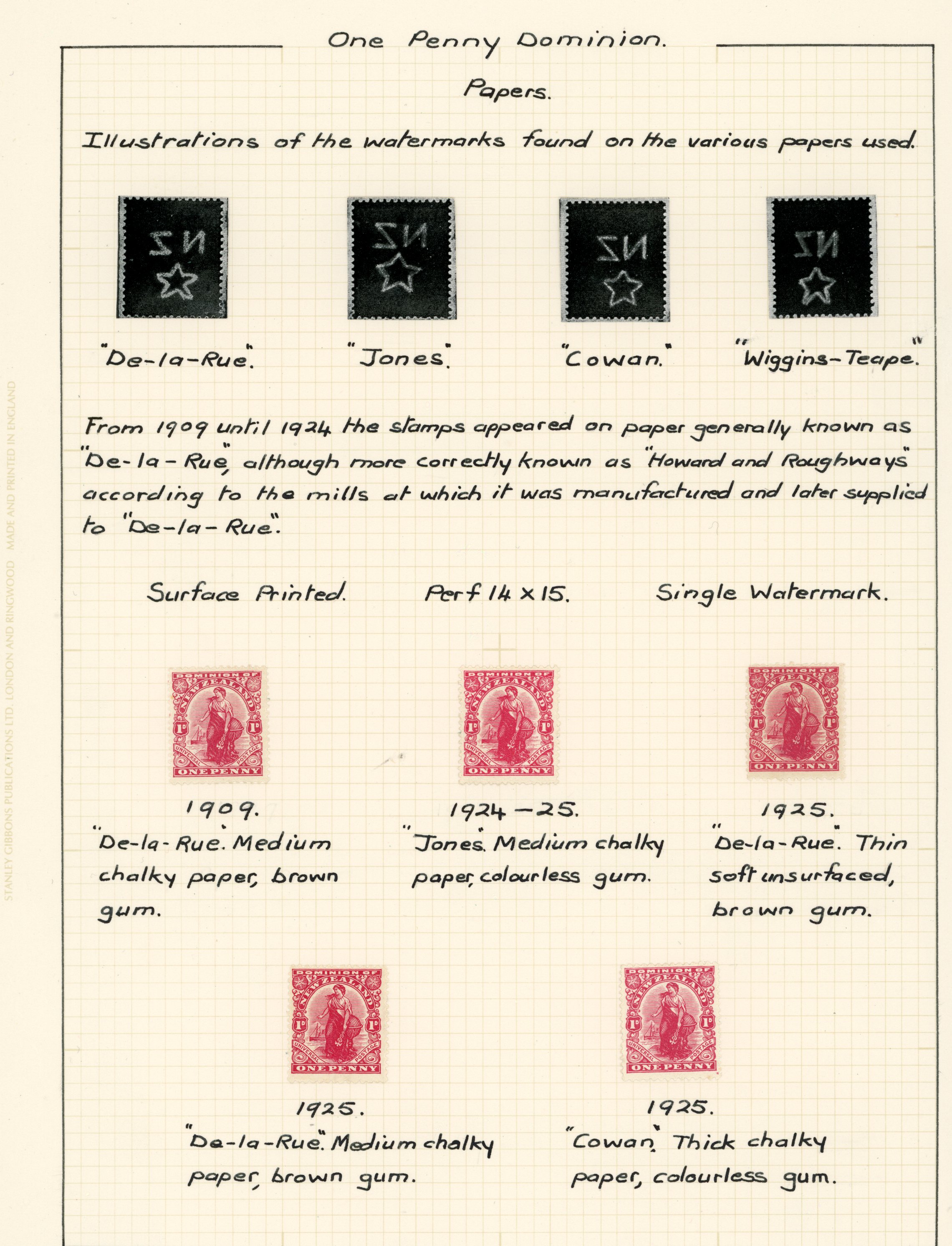 1909-27 1d Dominion collection demonstrating...