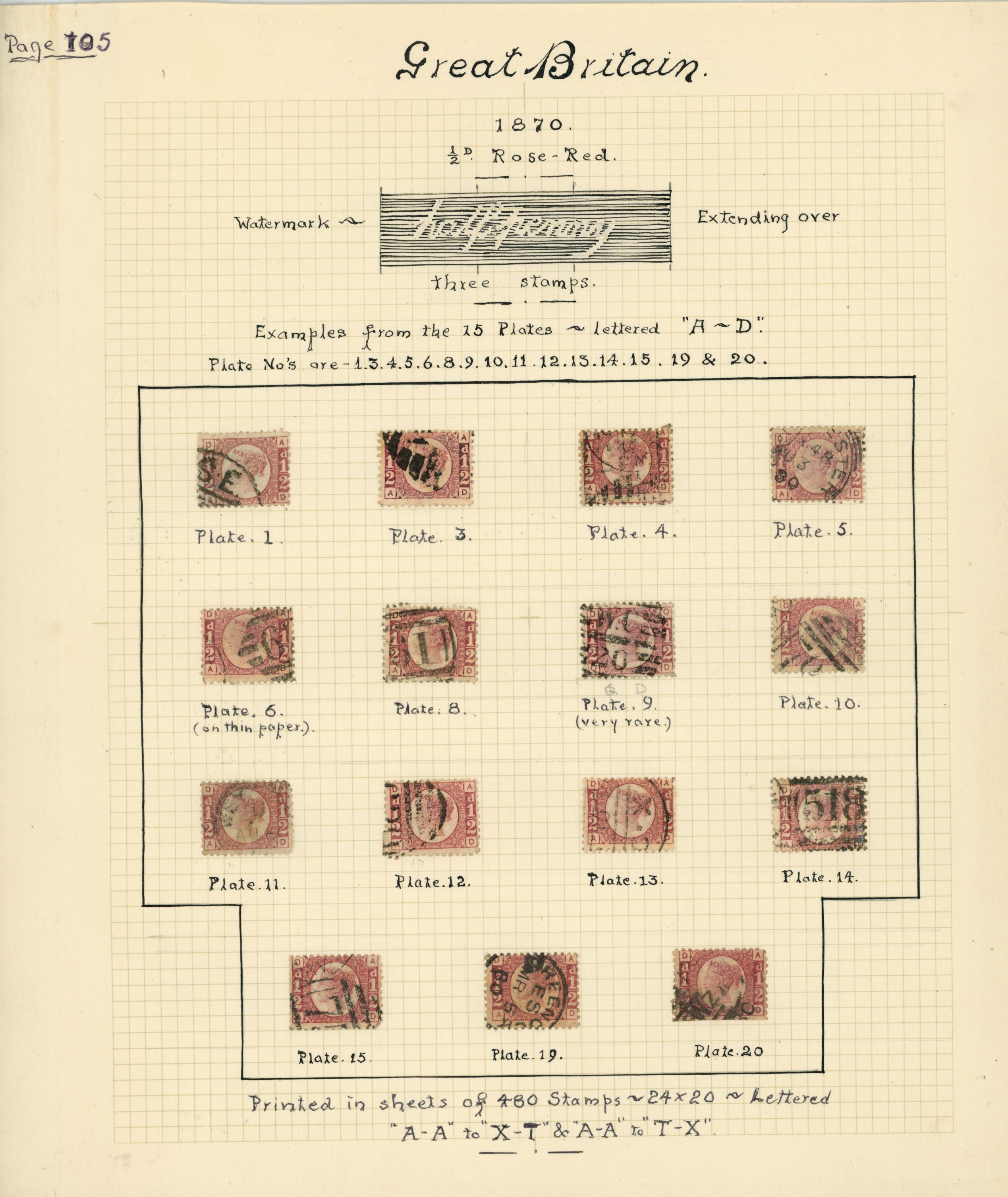 1870-79 ½d rose-red mixed mint and used...