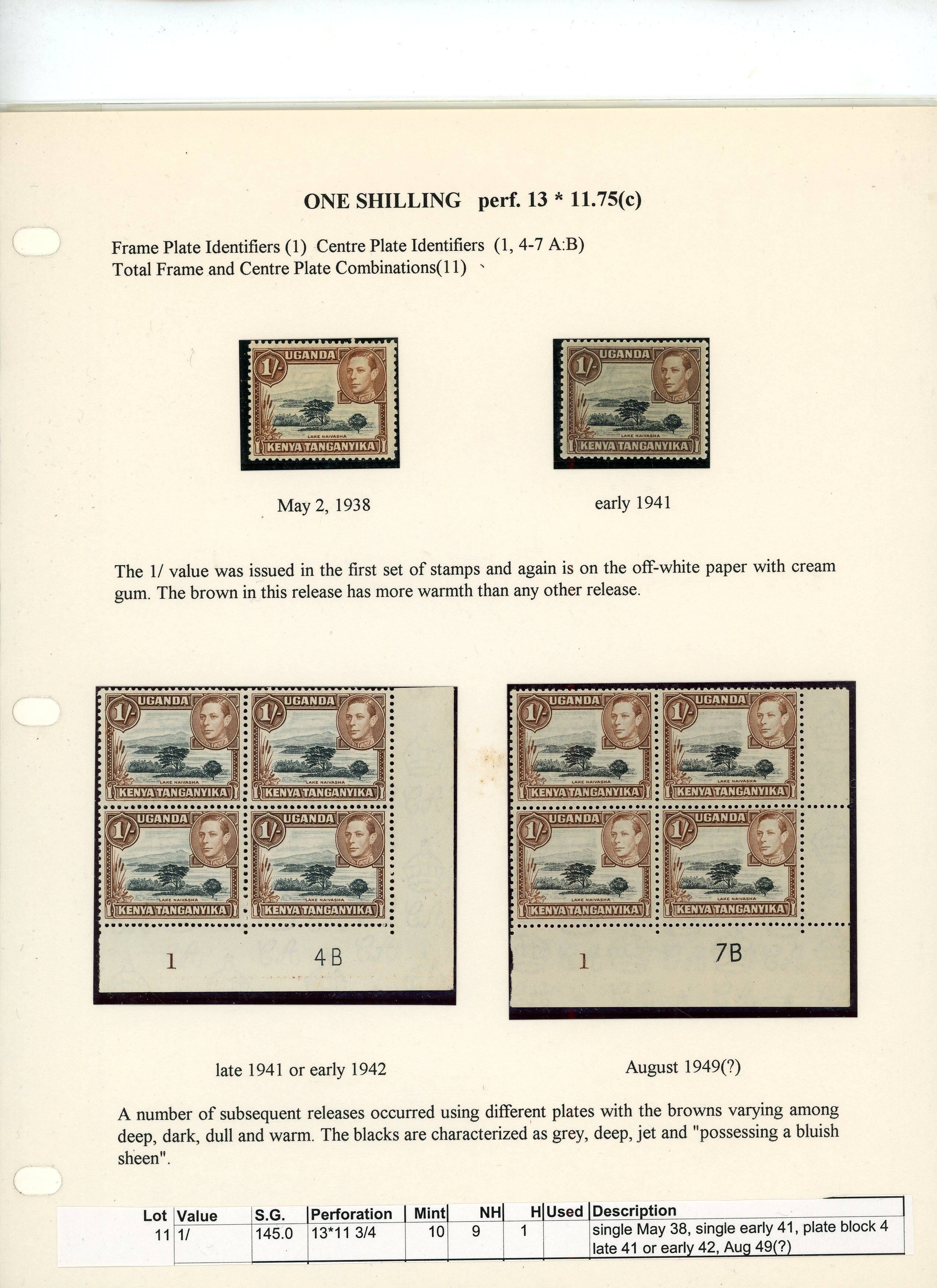 KUT SG 145a Plate blocks mint