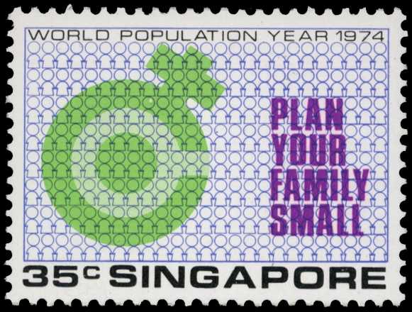 1974 35 World Population Year, emerald...
