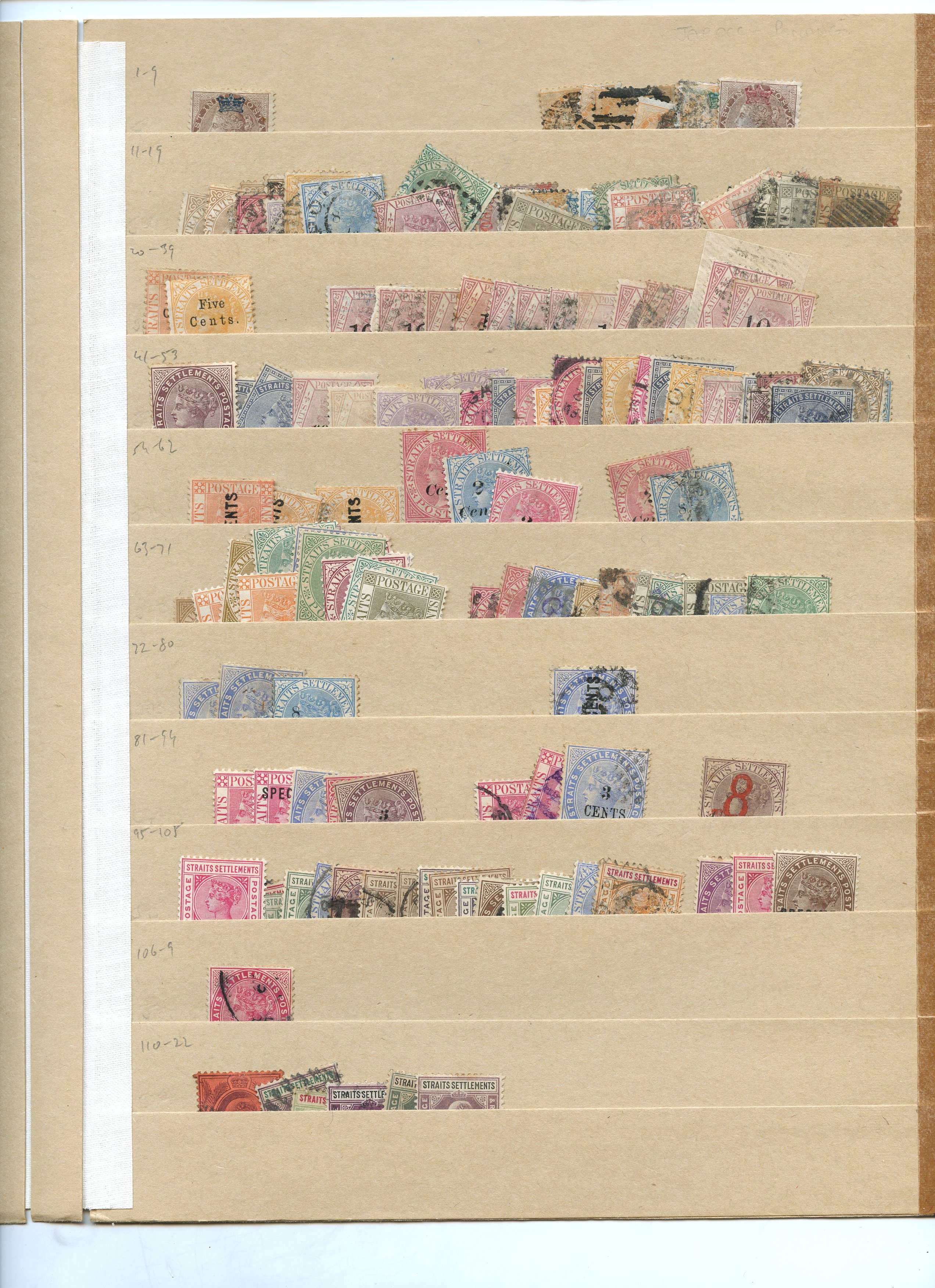 Malayan States on...