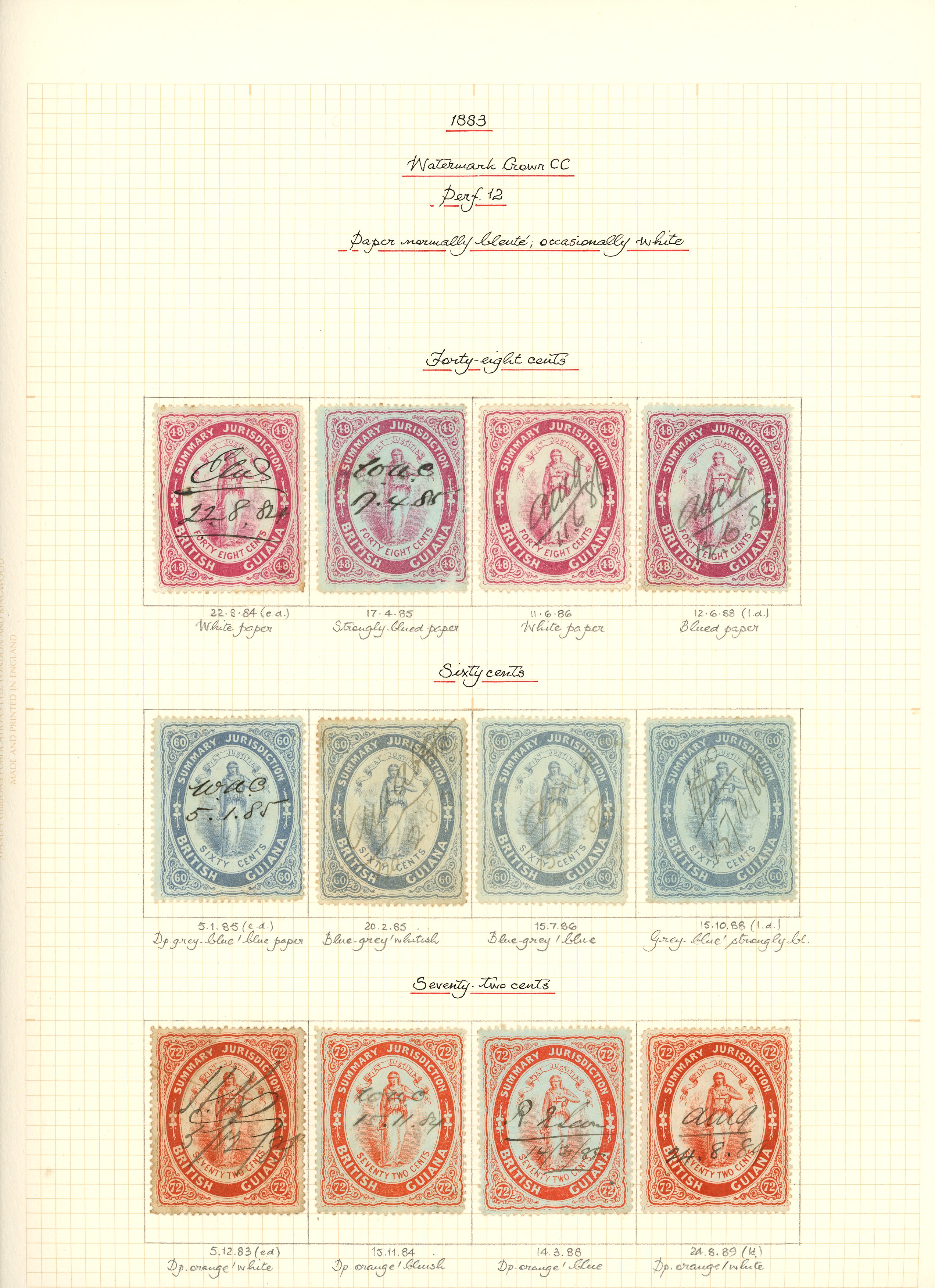 Summary Jurisdiction: 1886-1919 Wmk CC...