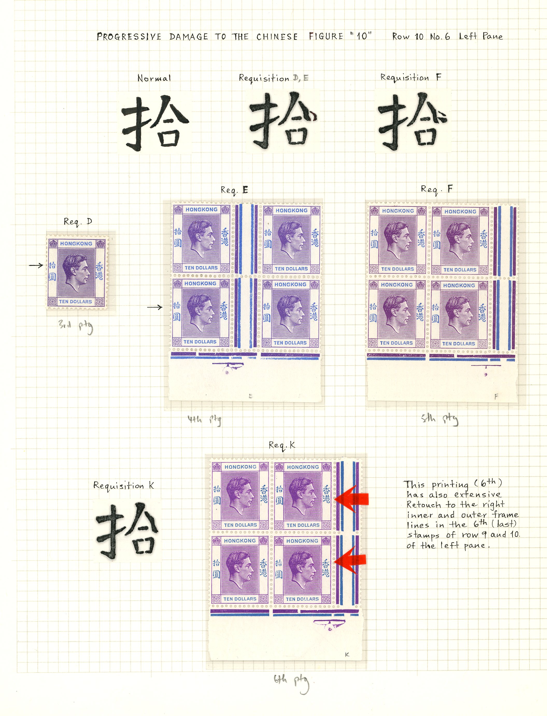 Hong Kong SG 162, a, b Plate flaws mint