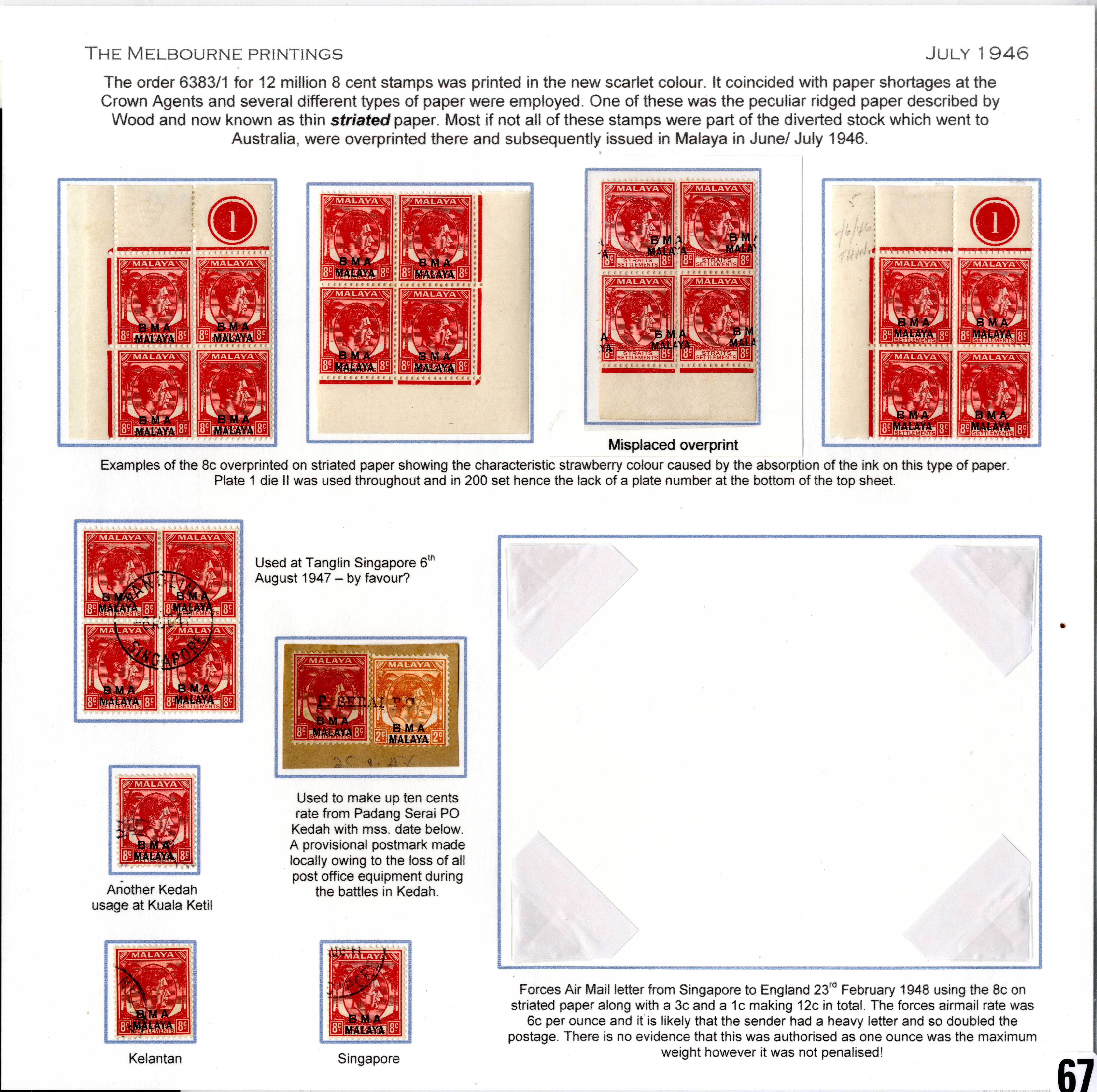 Malaya BMA mint group