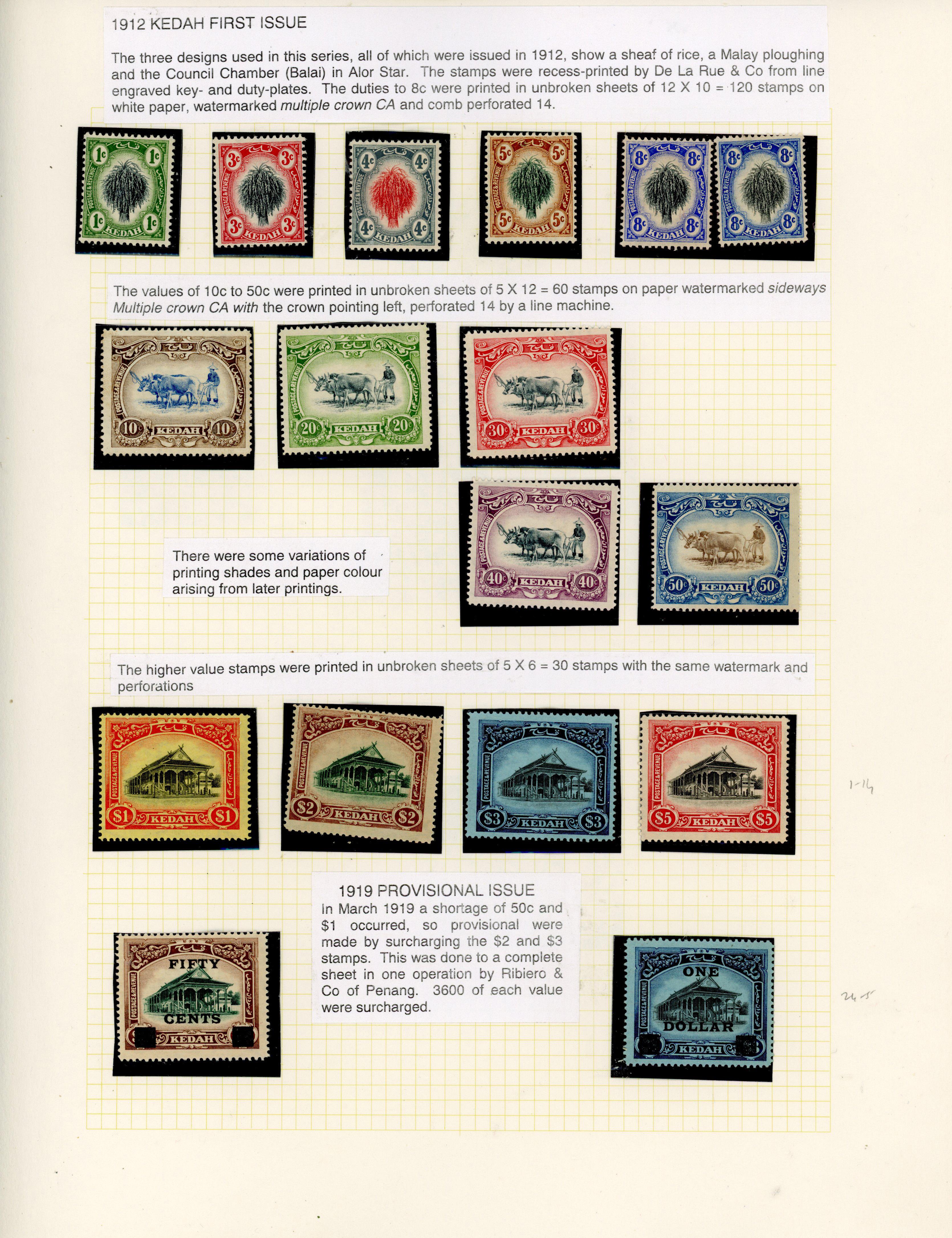 Malaya Kedah collection mint