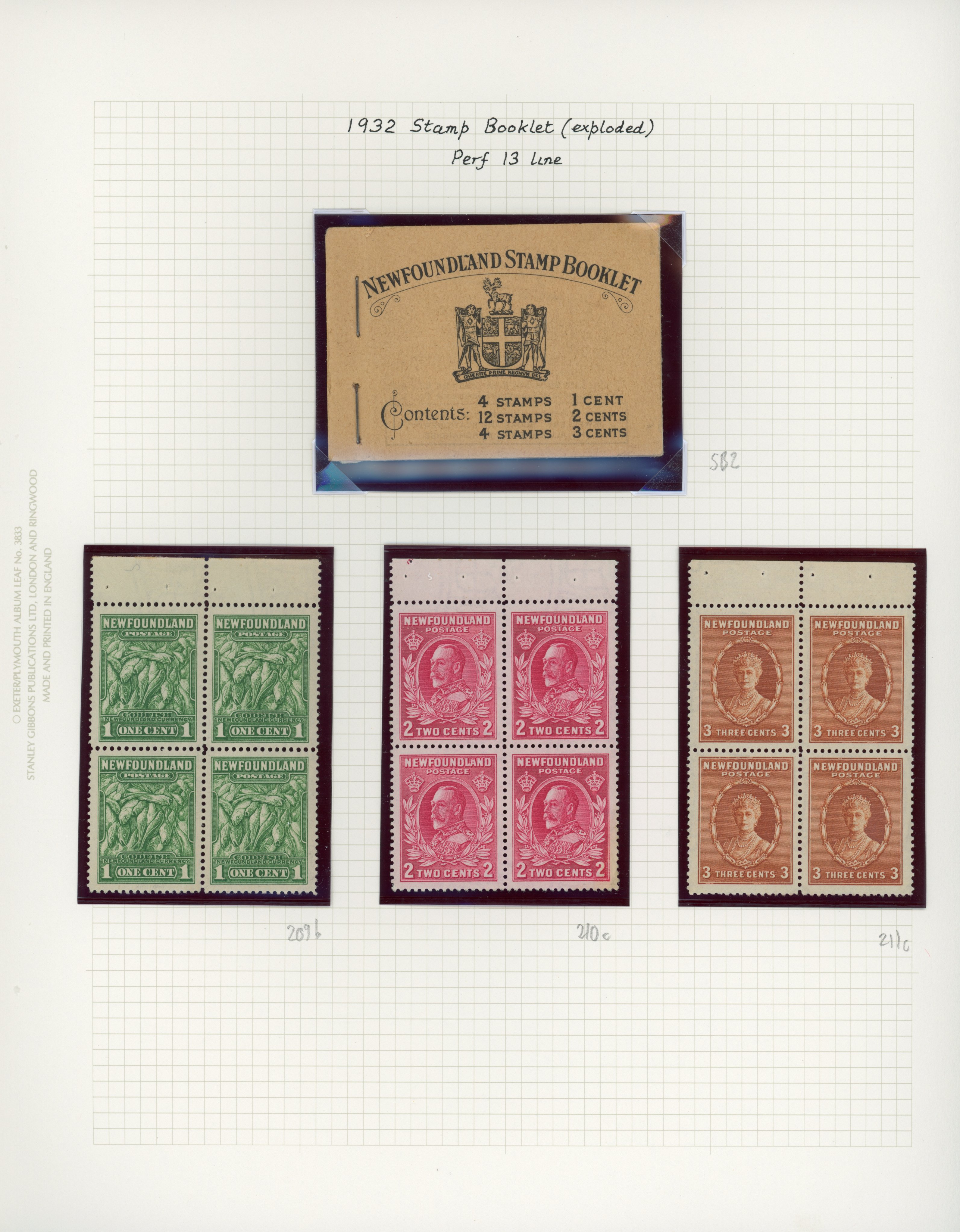 Newfoundland collection of booklets and booklet panes SG SB2-SB3