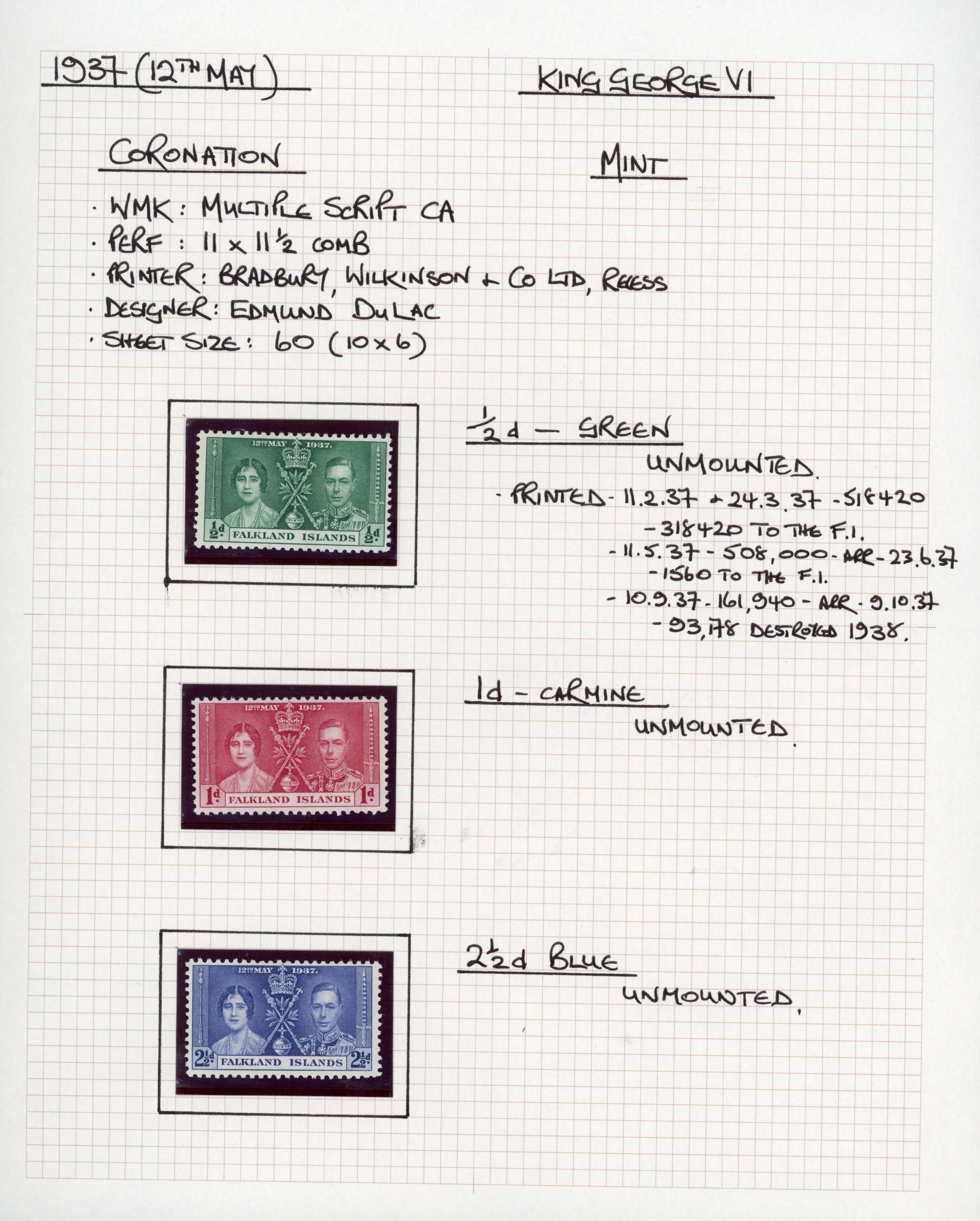 Falkland Is KGVI balance collection