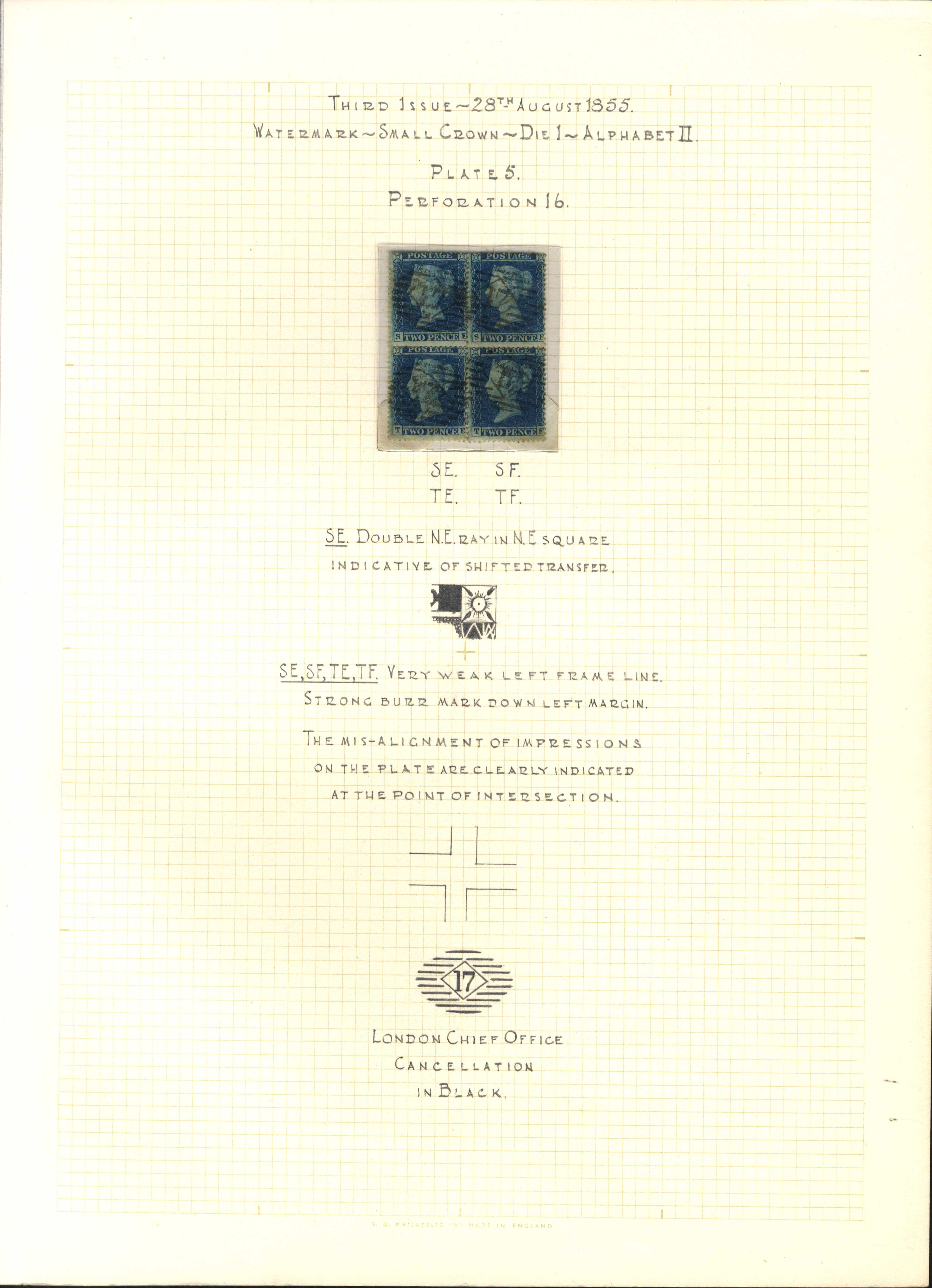 GB 1855 2d blue Plate 5 block used
