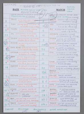 Legendary John Motson signed Barclay Premier League commentary notes