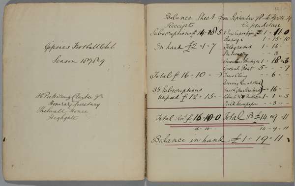 Gipsies [Rugby] Football Club Hon. Secretary's hand-written book for season 1878-79,
 compiled in ink by H Pickering Clarke, Thelwall House, Highgate,