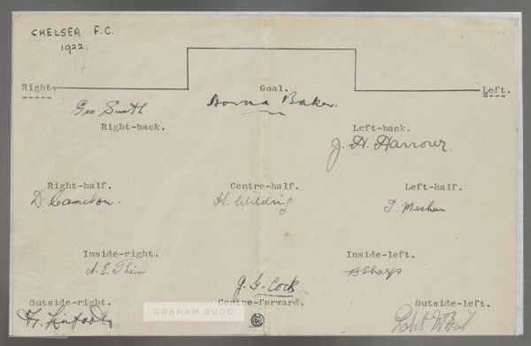 FOOTBALL - CHELSEA F.C 1922-23 RARE INK AUTOGRAPHS INC x4 ENGLAND INTERNATIONAL PLAYERS   

Chelsea finished 19th in Division One 1922-23. The team in