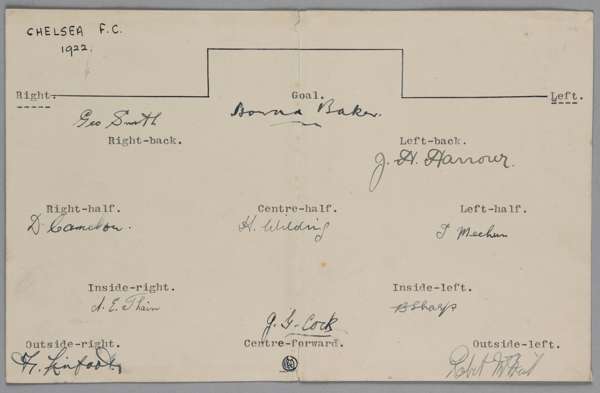 Chelsea FC 1922-23 rare original autographed fold-over card,
 size 8.5 by 5.5in. with typed team grid to the open interior, fully autographed in fount