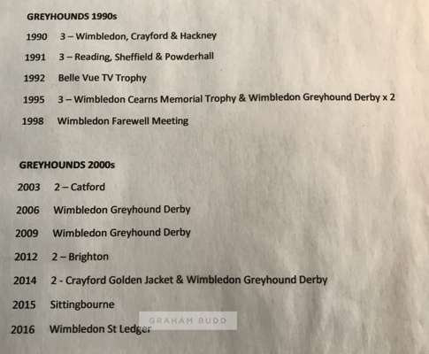 Collection of Greyhound race cards dating from the 1940s to 2000s,
 including race cards from meetings at White City, Luton, Crayford, Wisbech Anniver