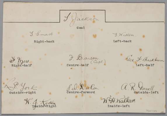 Aston Villa FC 1921-22 autographs,
 rare original autographed fold-over card size 8.5 by 5.5in. with typed team grid to the open interior, fully autog