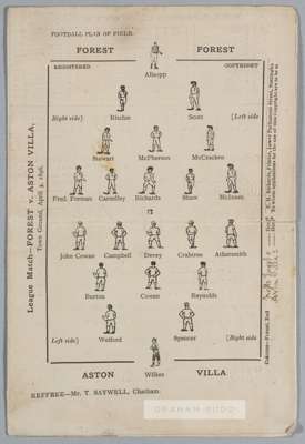A very early Nottingham Forest programme for the First Division match v Aston Villa at the Town Ground, 3rd April 1896,
 4-page card, with illustrated