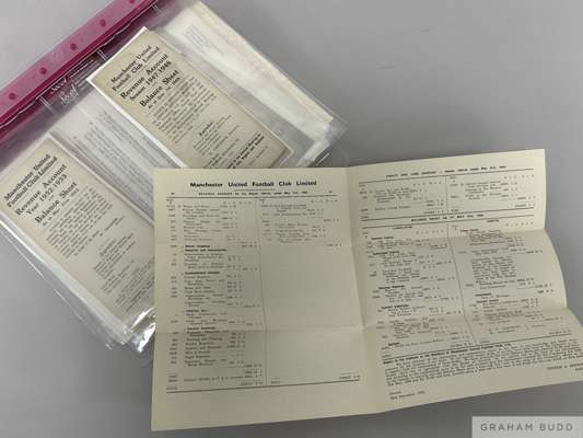 Manchester United club accounting ephemera,
 Revenue Account and Balance Sheets for seasons 1947-48 (Cup winning season), 1949-50, 1950-51, 1952-53, 1